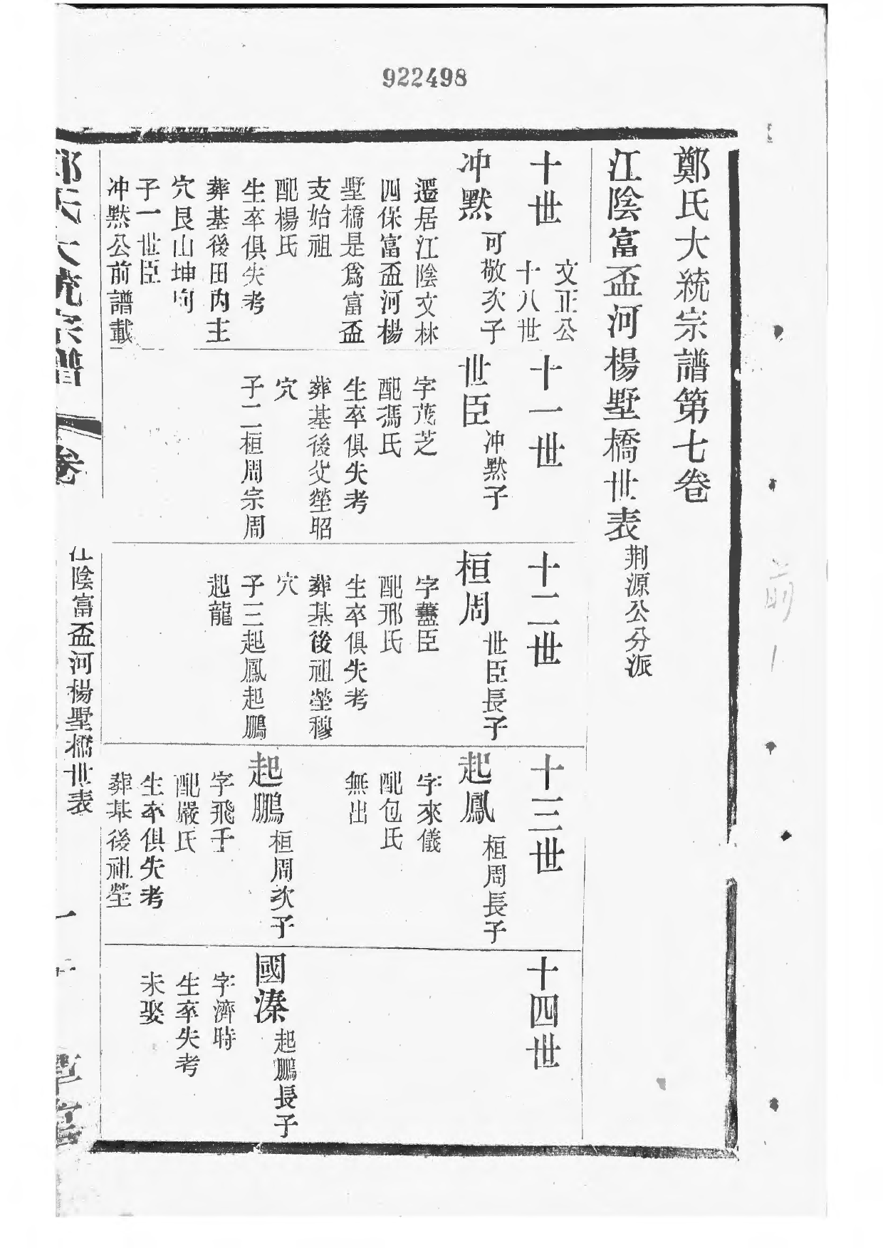 1521郑氏大统宗谱_007_第2页