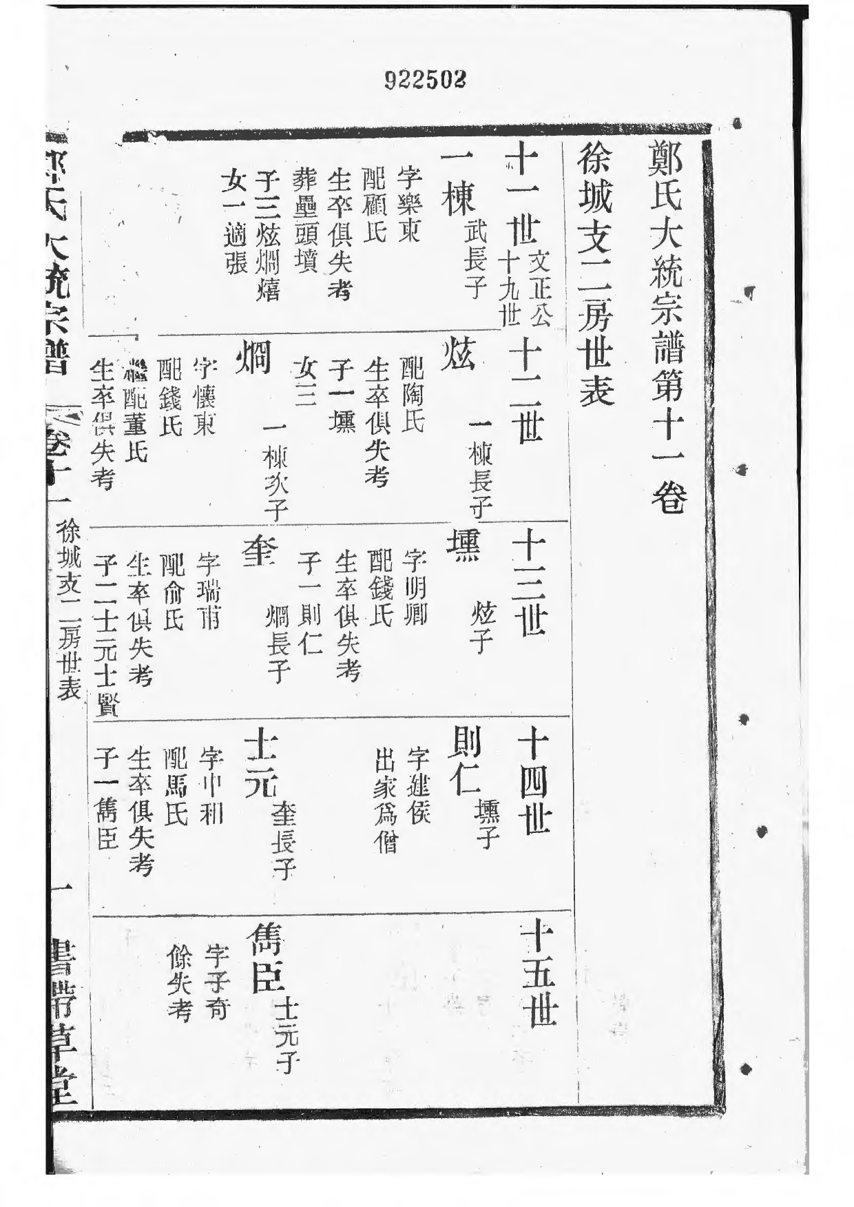 1521郑氏大统宗谱_011_第2页