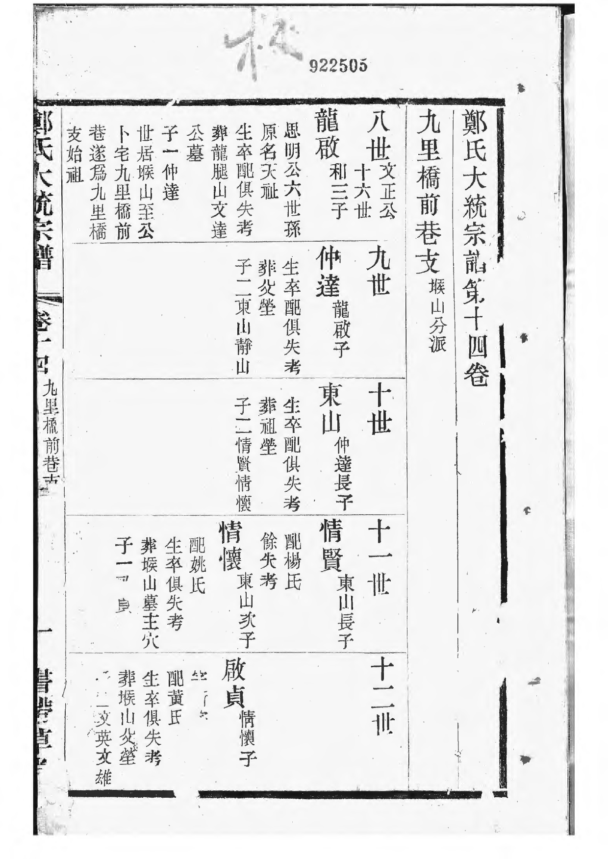 1521郑氏大统宗谱_014_第2页