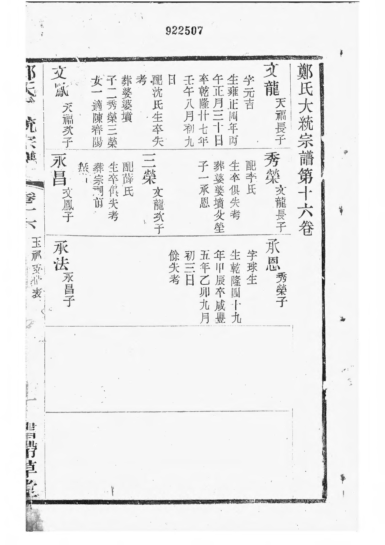 1521郑氏大统宗谱_016_第2页