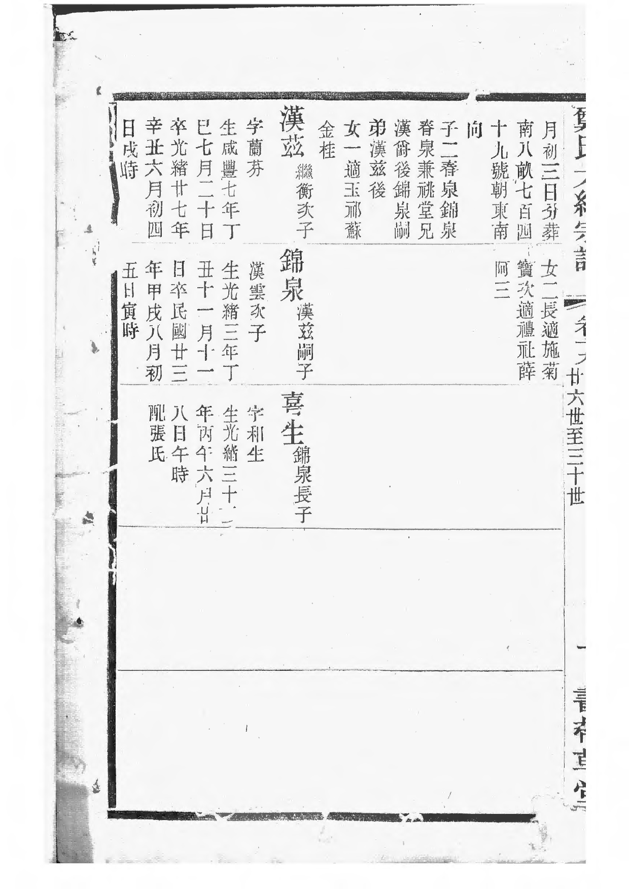 1521郑氏大统宗谱_019_第3页