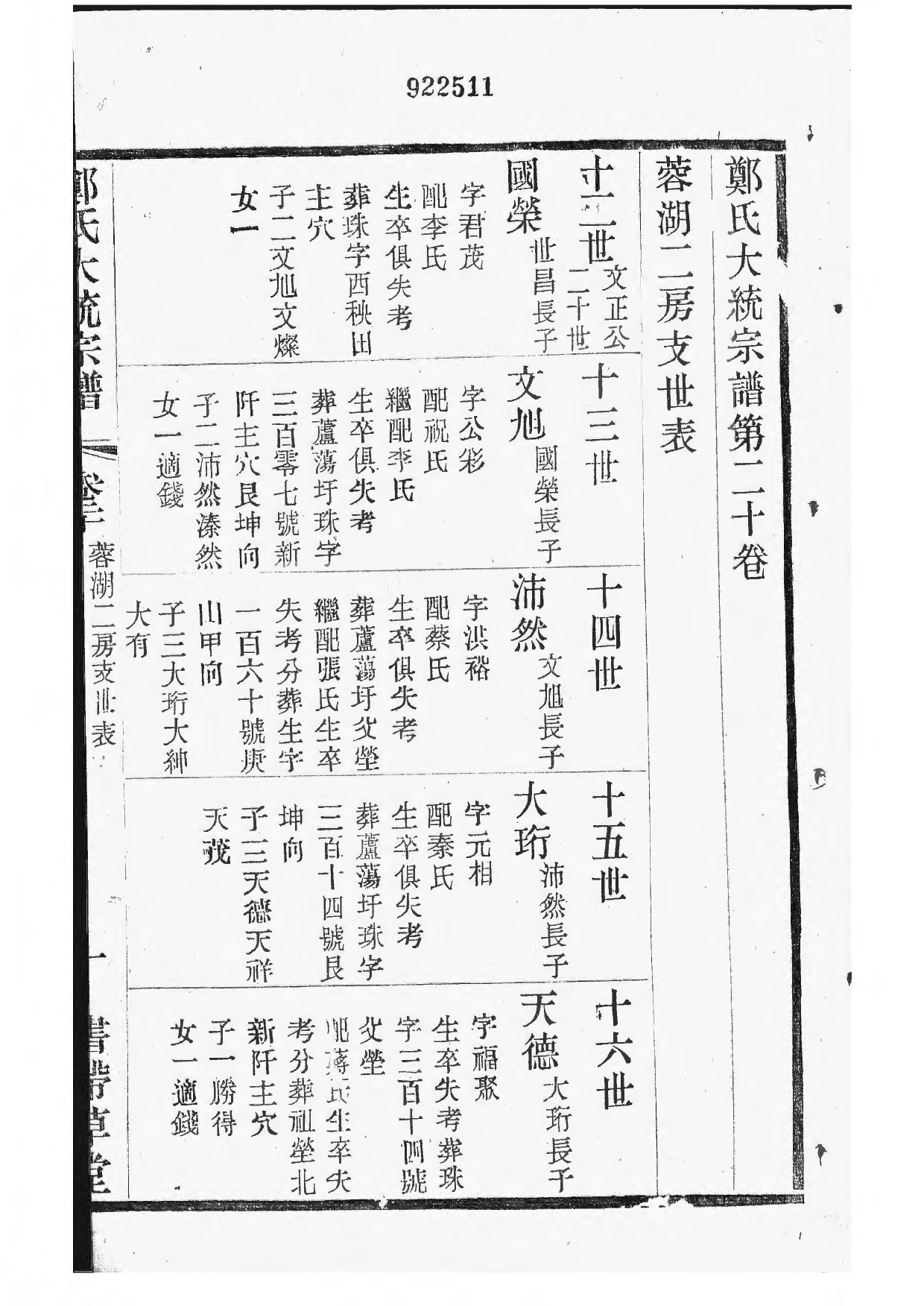 1521郑氏大统宗谱_020_第2页