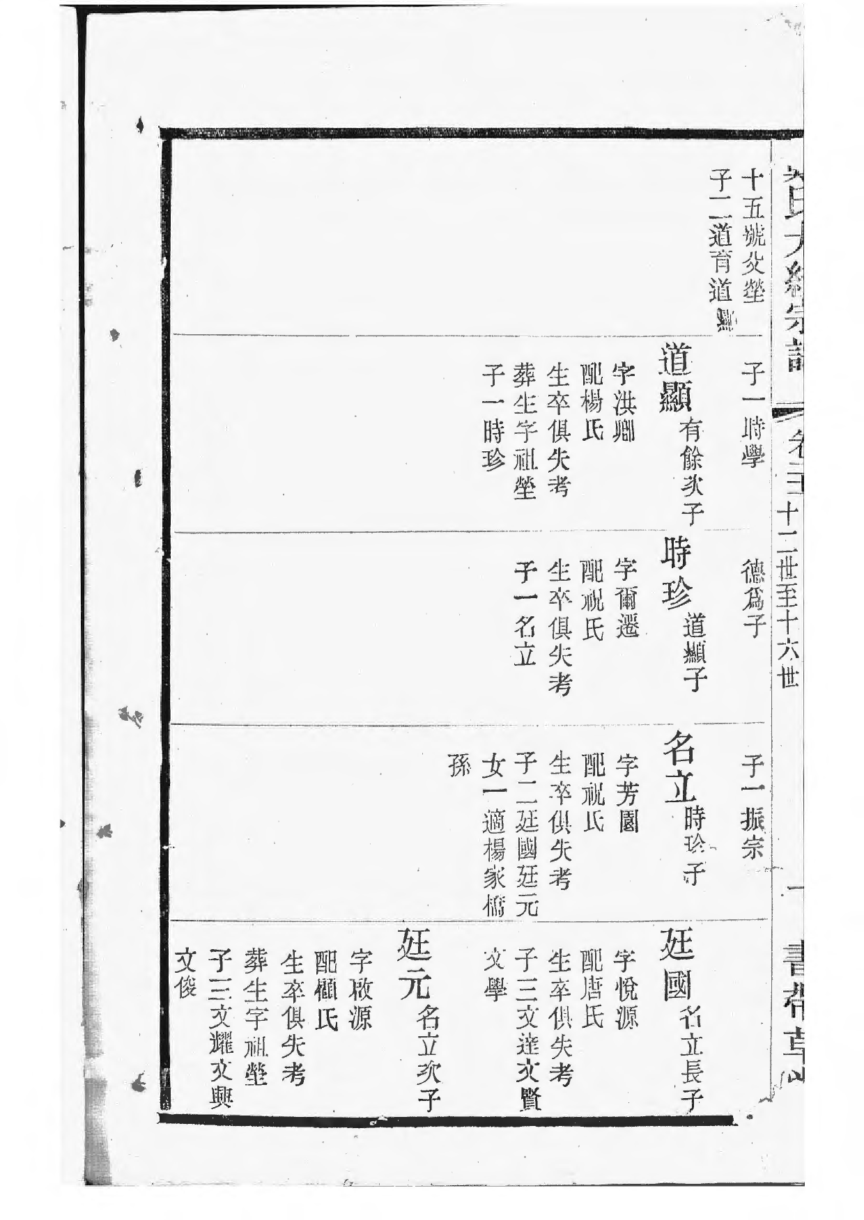 1521郑氏大统宗谱_021_第3页