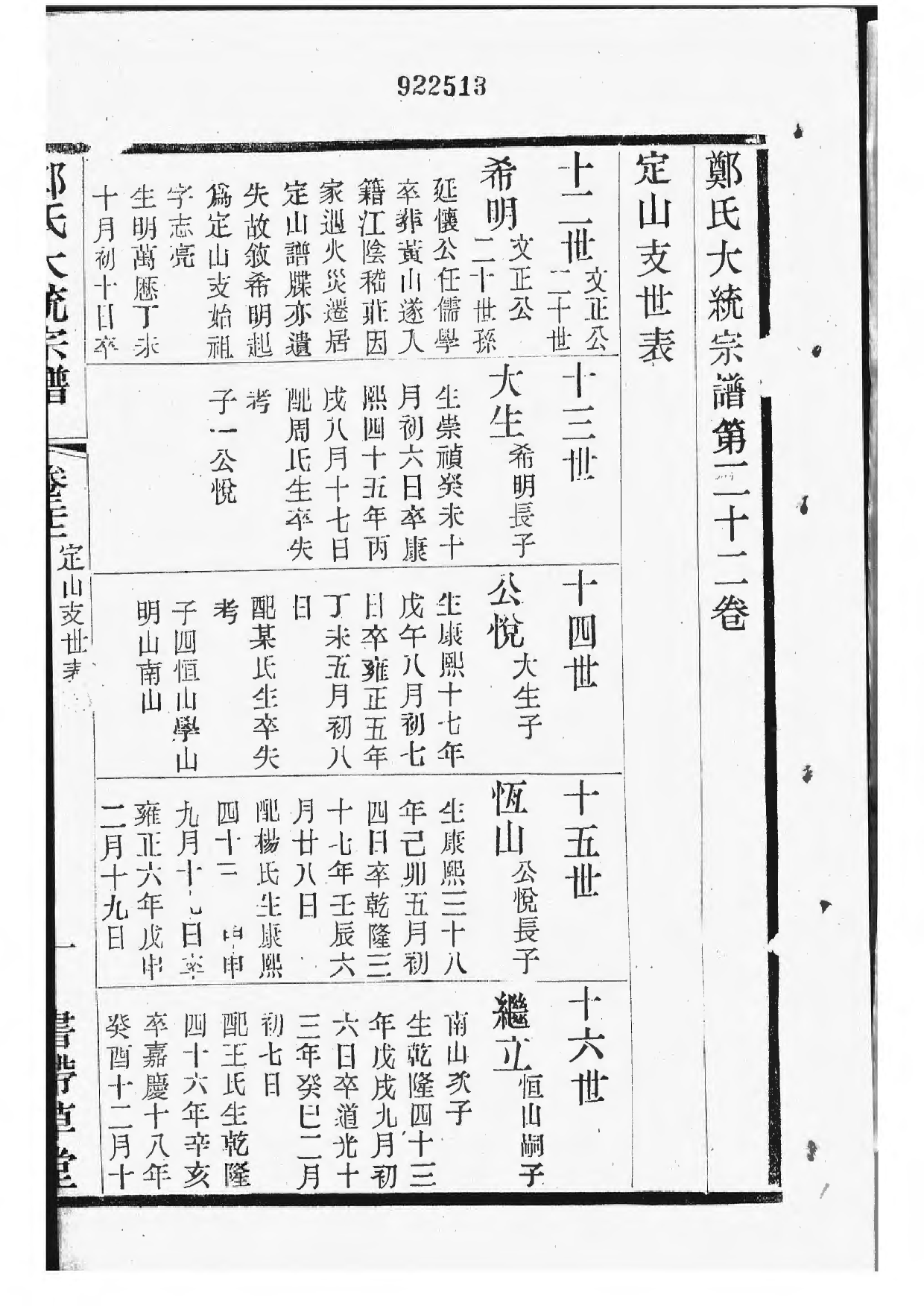 1521郑氏大统宗谱_022_第2页