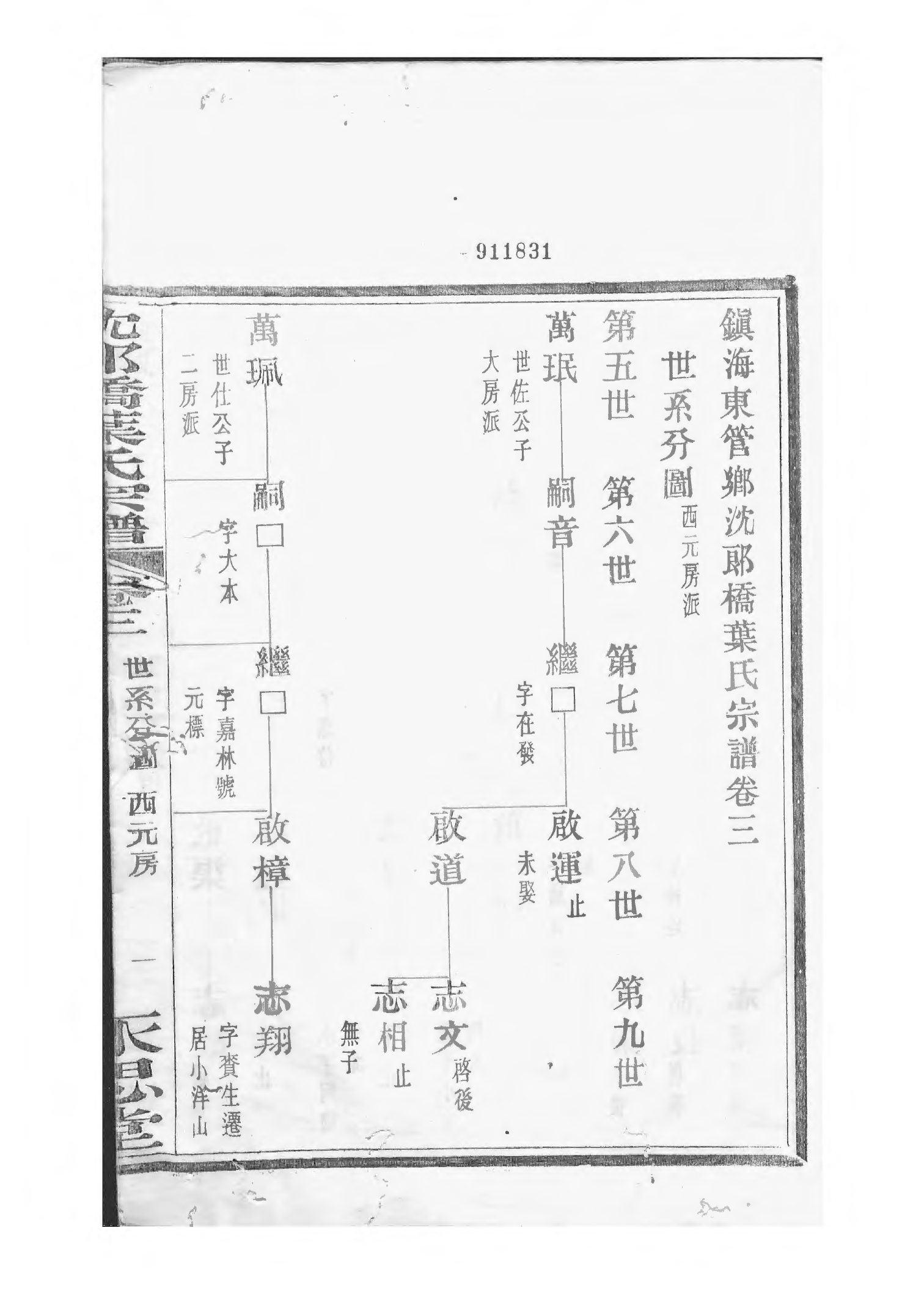 1529镇海东管乡沈郎桥叶氏宗谱_002_第3页