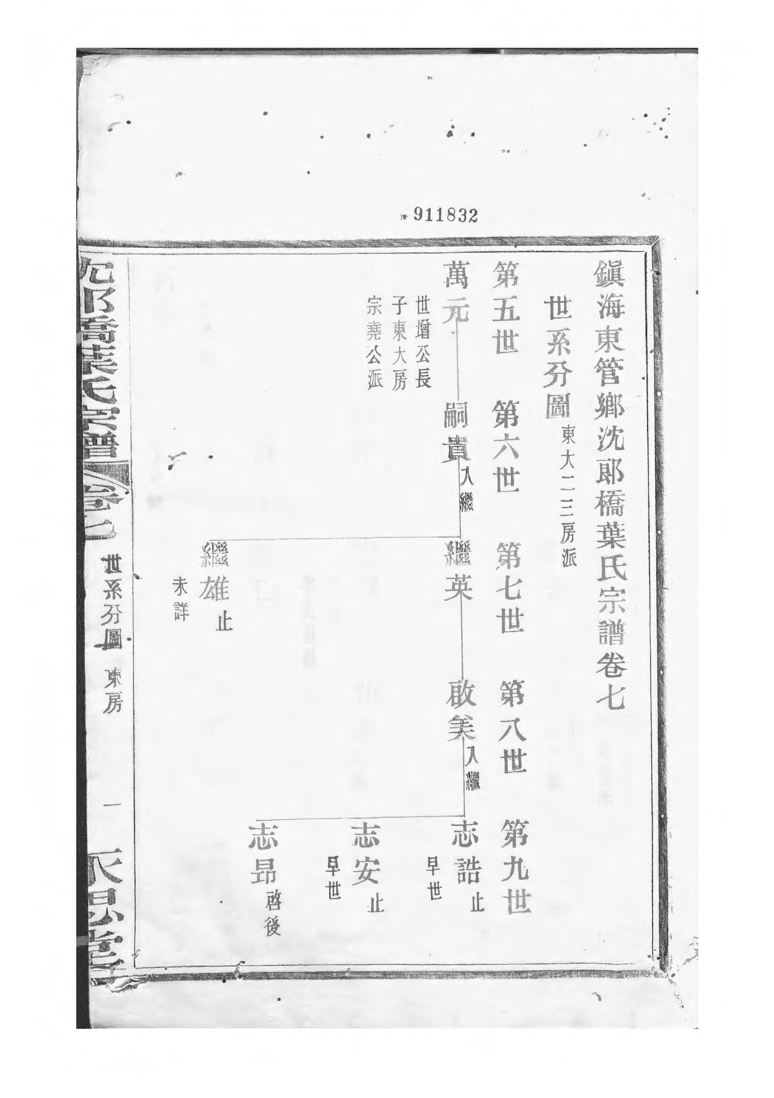 1529镇海东管乡沈郎桥叶氏宗谱_003_第3页