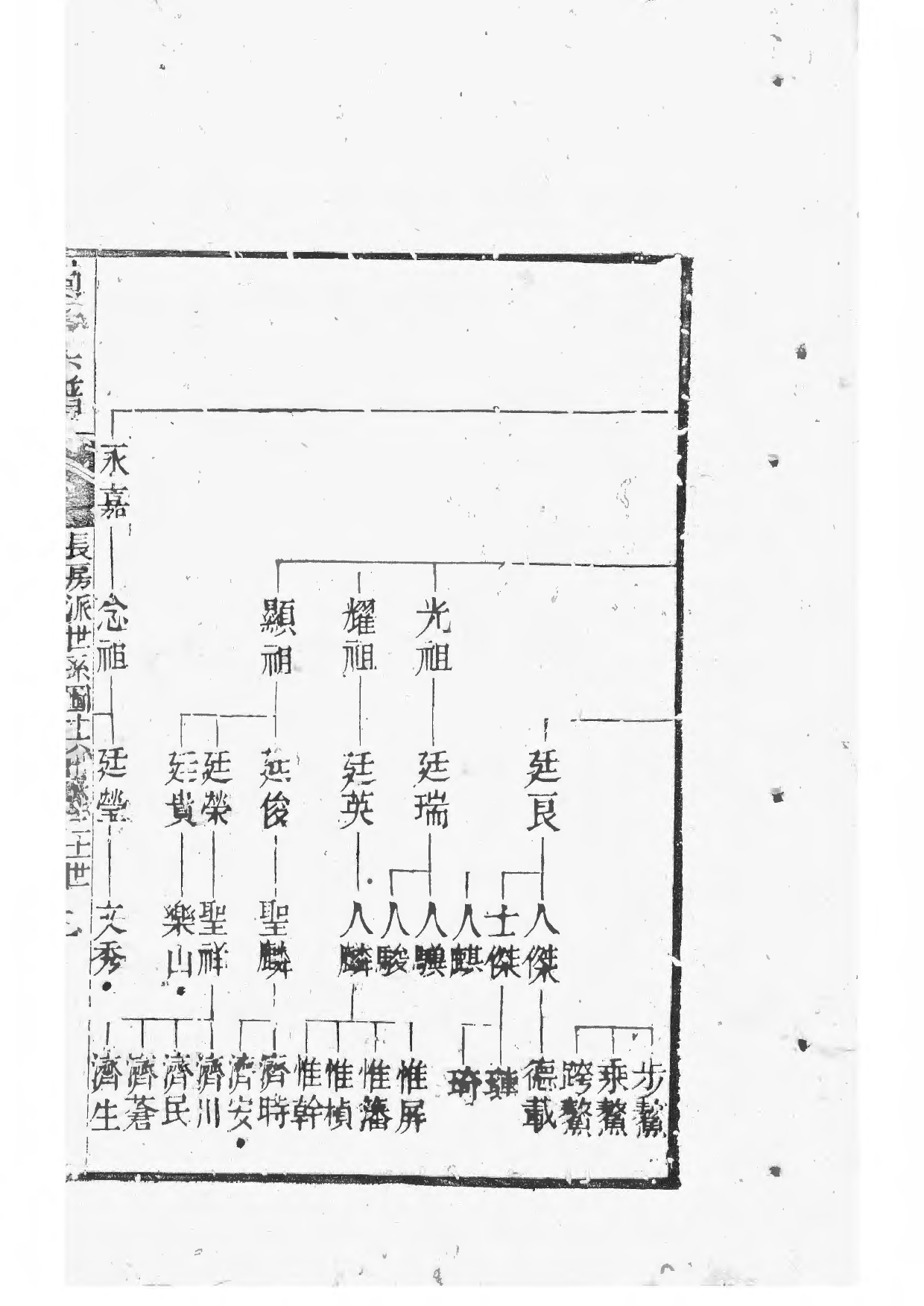 1531锡山过氏宗谱_010_第3页