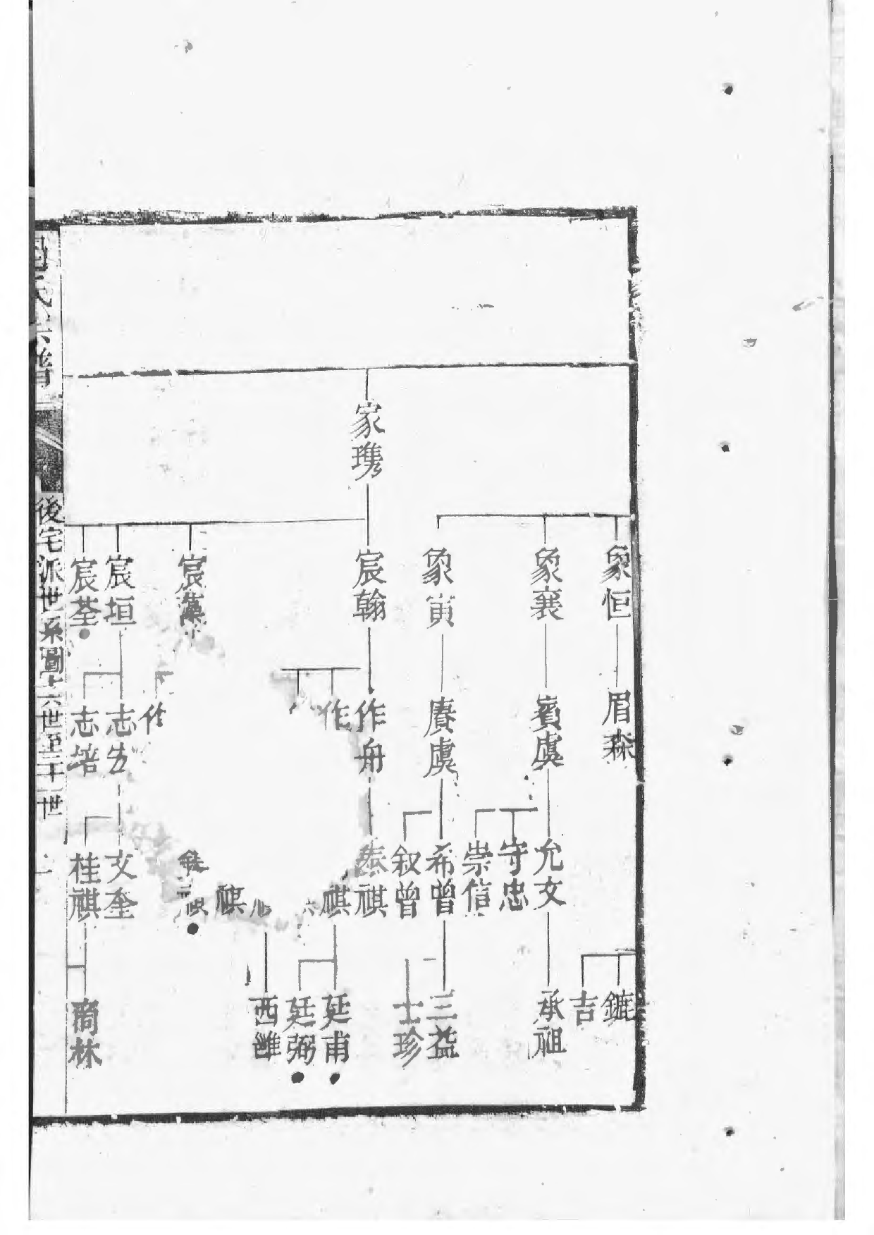 1531锡山过氏宗谱_011_第3页