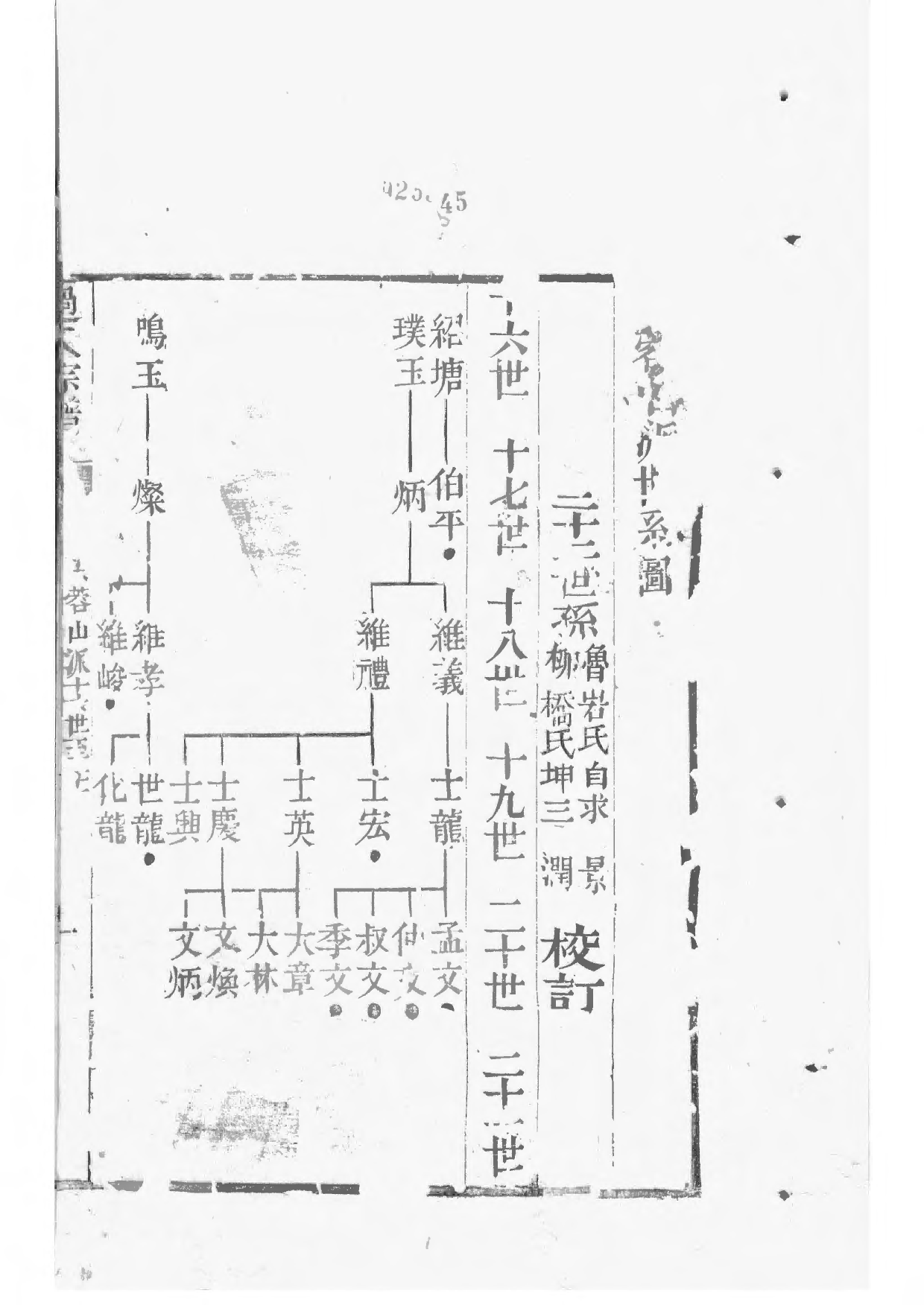 1531锡山过氏宗谱_012_第1页