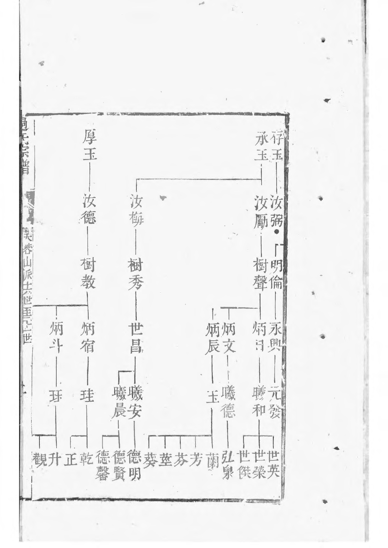 1531锡山过氏宗谱_012_第3页