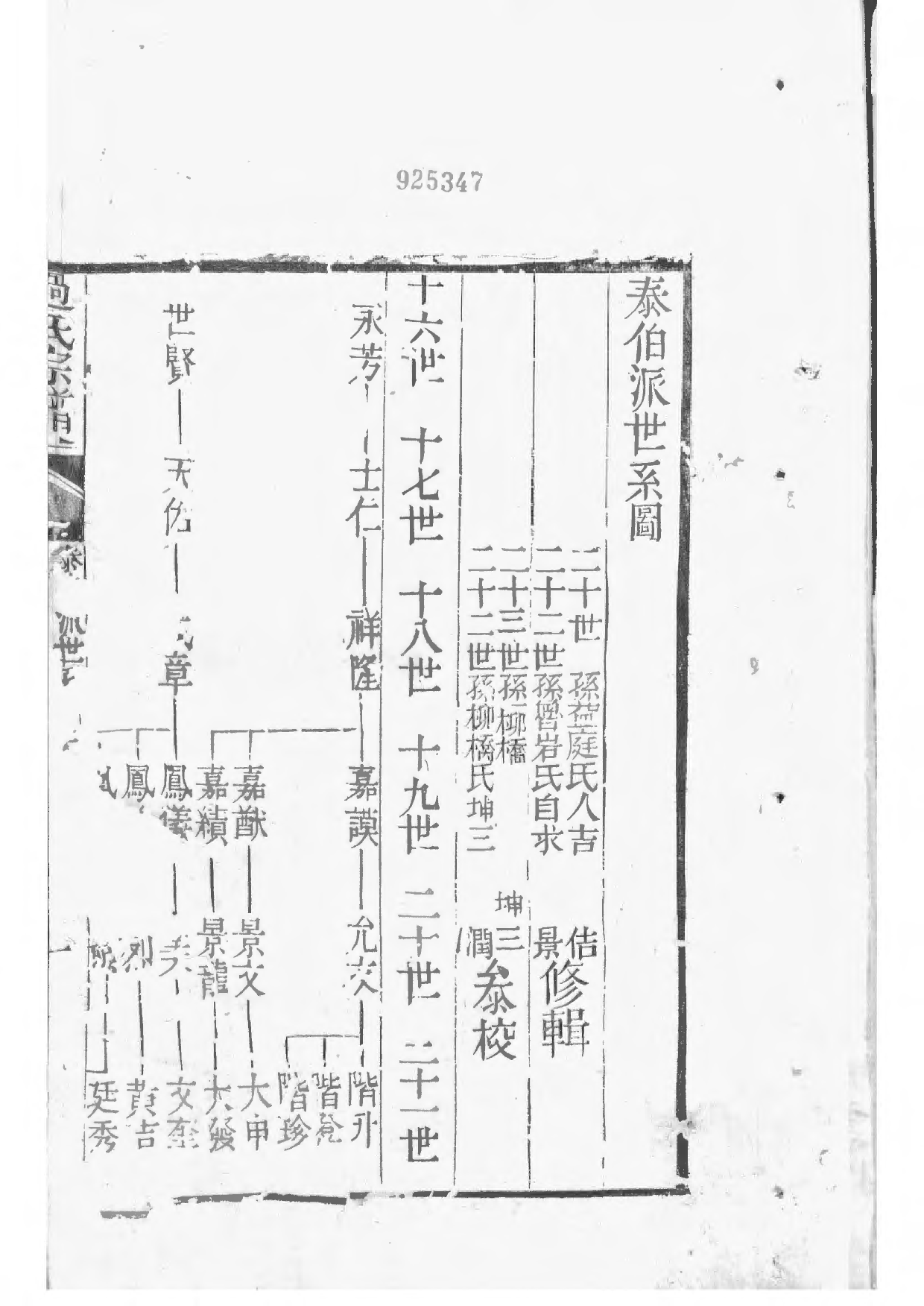 1531锡山过氏宗谱_014_第1页