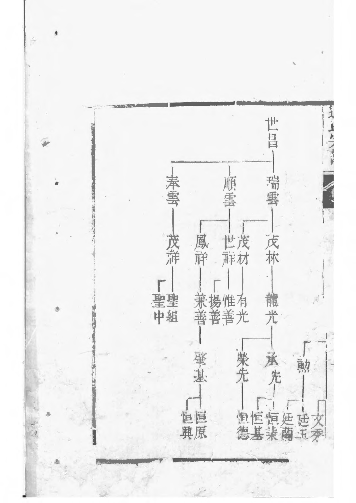 1531锡山过氏宗谱_014_第2页