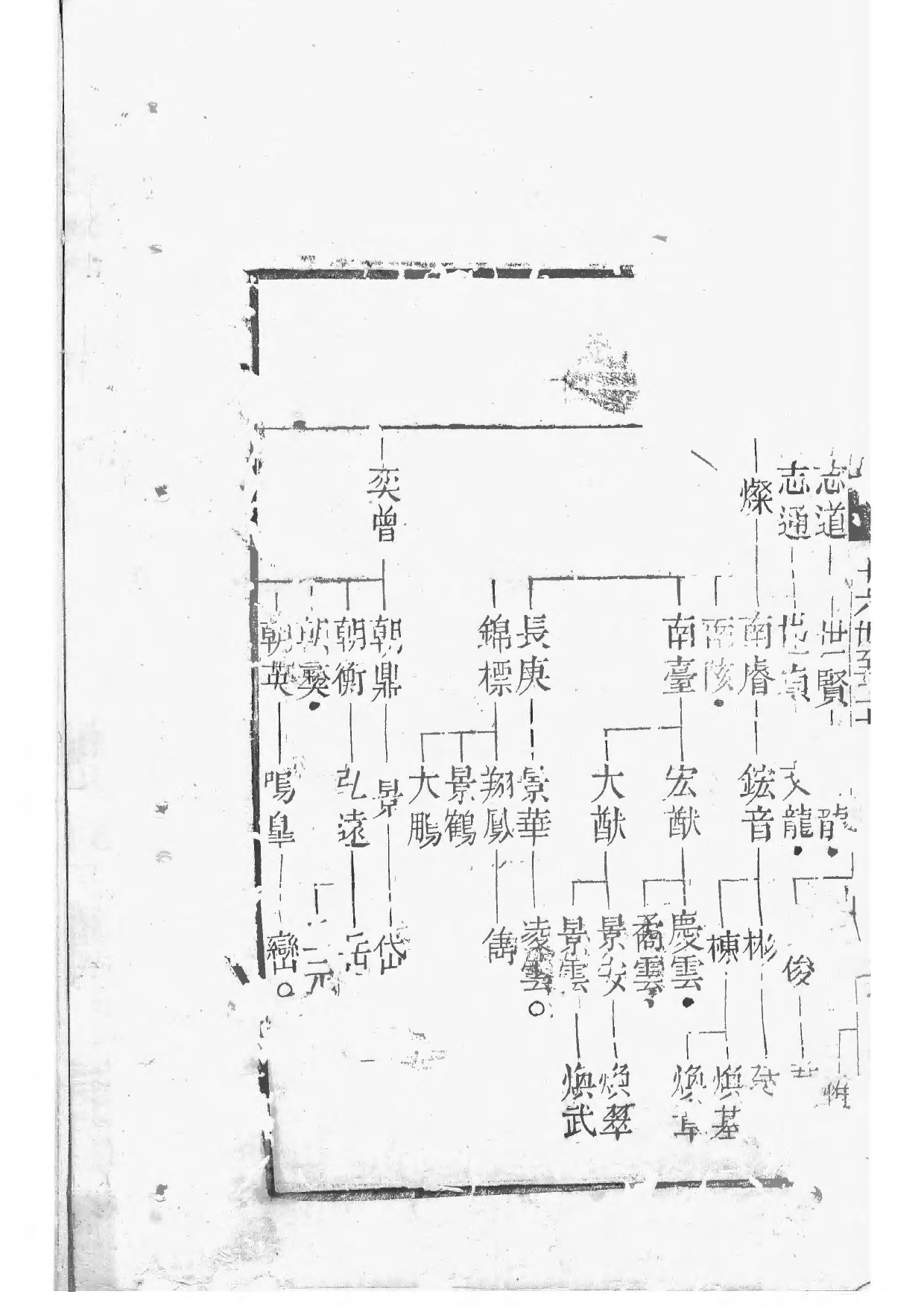 1531锡山过氏宗谱_016_第1页