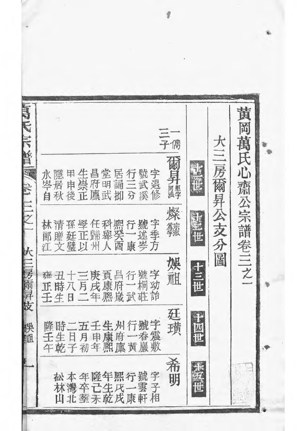 1504黄冈万氏心斋公宗谱_012_第3页