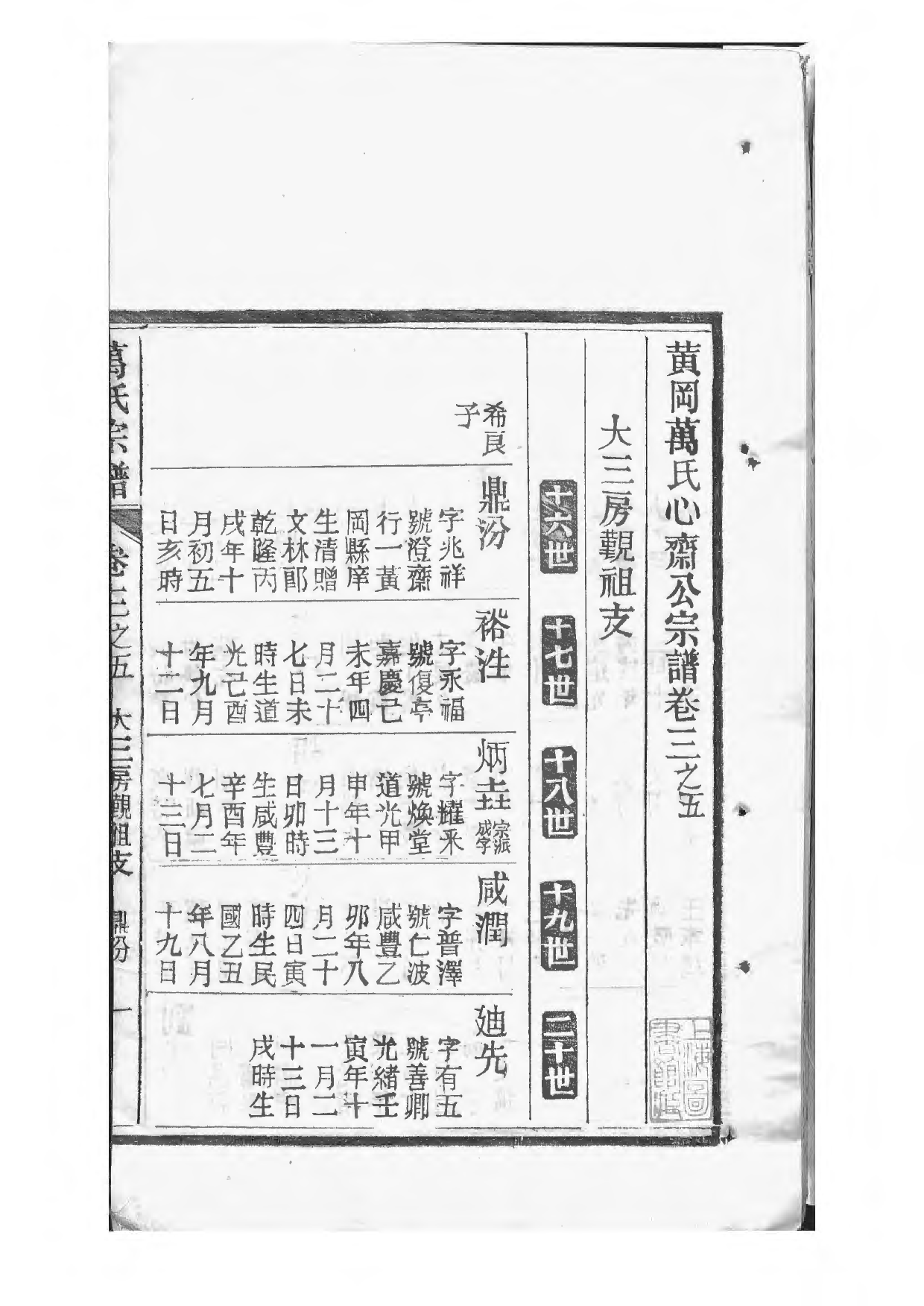 1504黄冈万氏心斋公宗谱_016_第3页