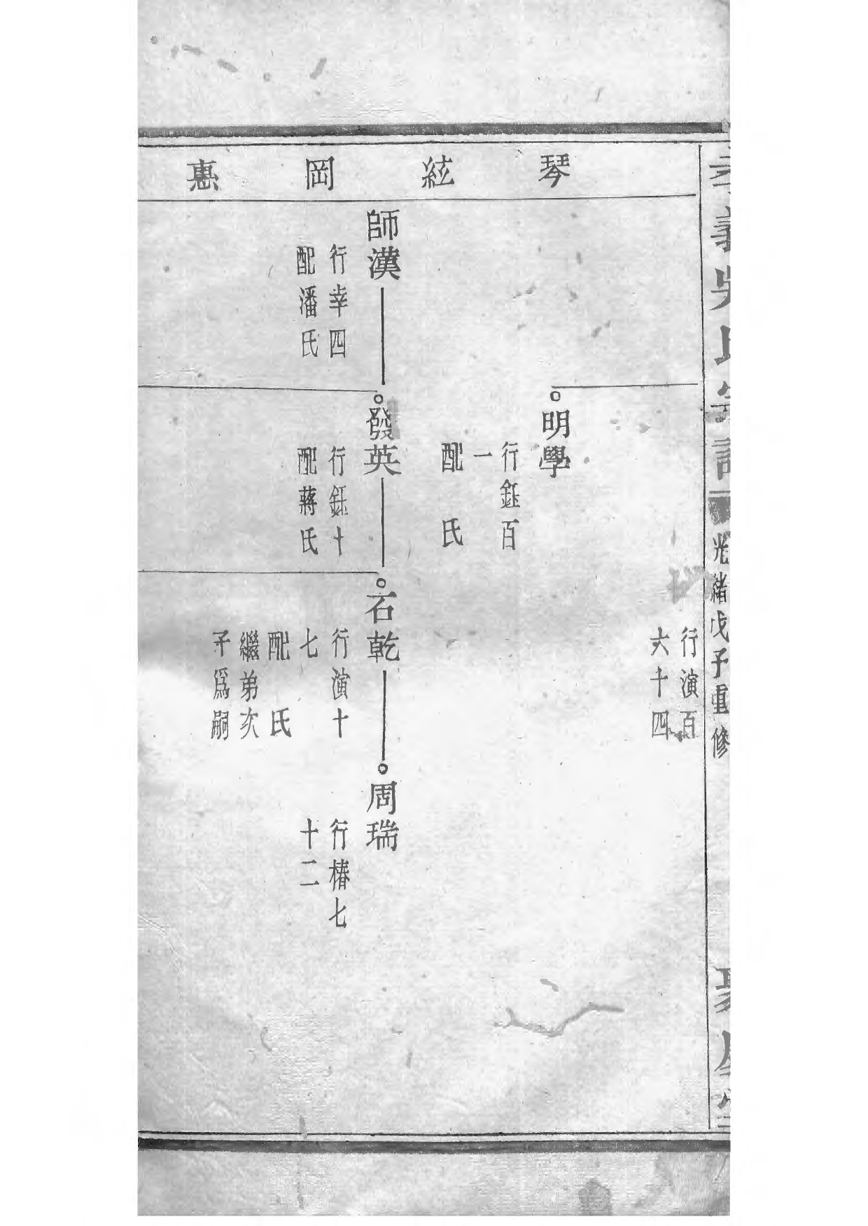 1505暨阳孝义流子里吴氏宗谱_012_第3页