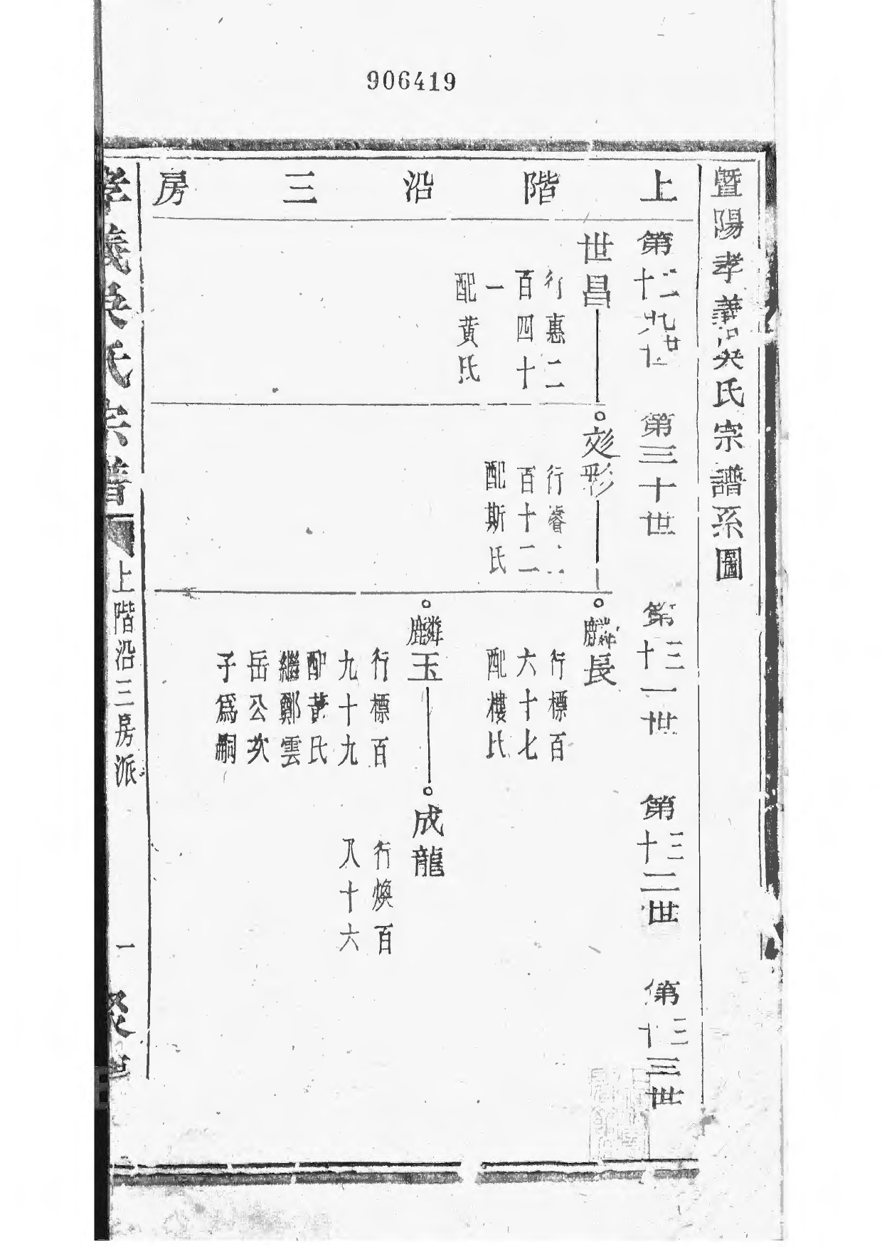 1505暨阳孝义流子里吴氏宗谱_019_第3页