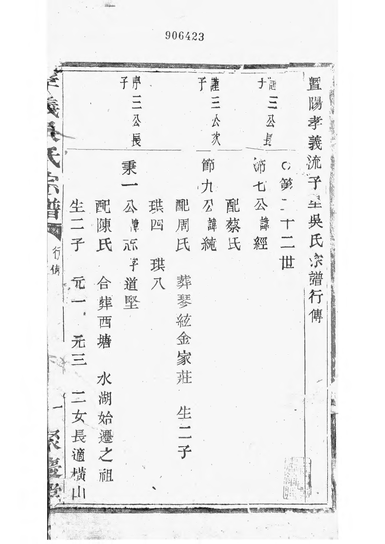 1505暨阳孝义流子里吴氏宗谱_023_第3页