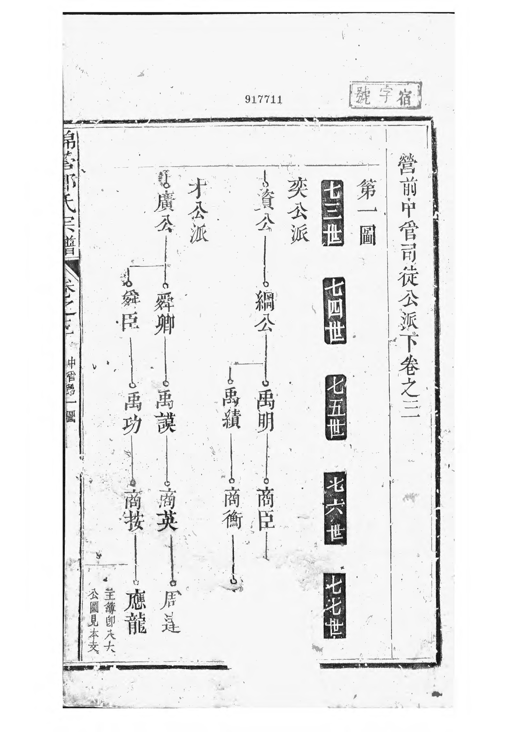 1506锦营郑氏宗谱_004_第2页