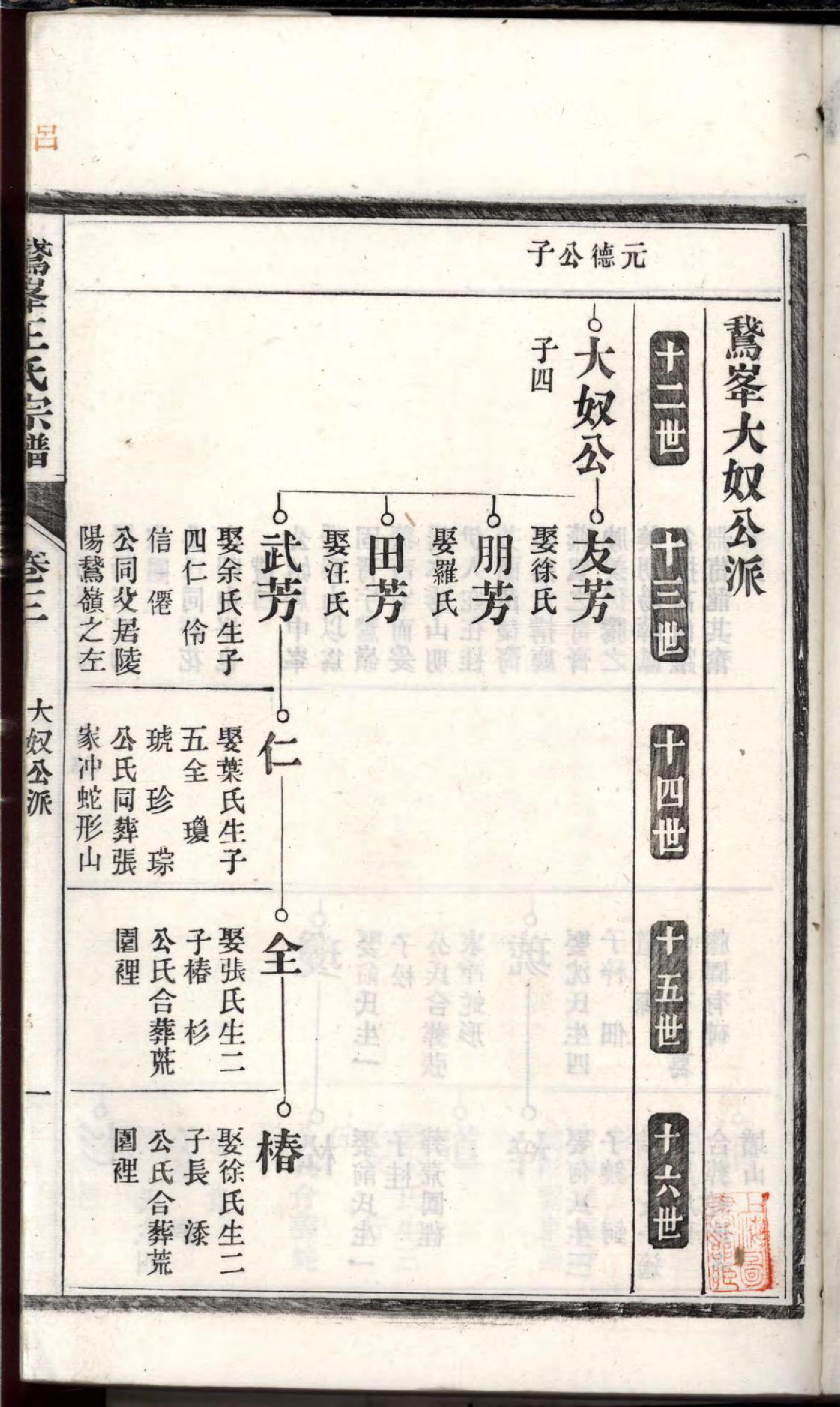 1489泾南王氏宗谱_004_第3页