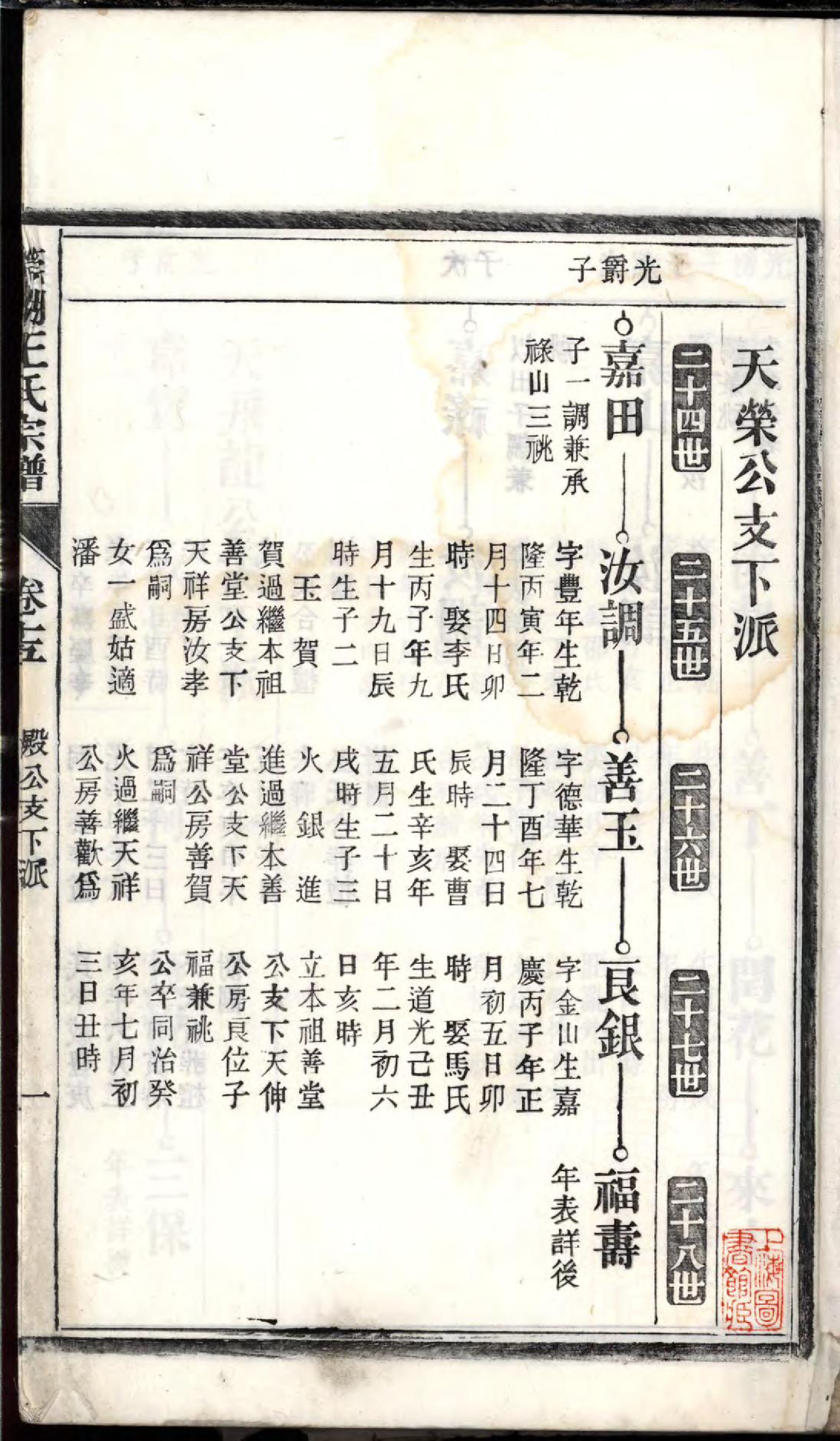 1489泾南王氏宗谱_016_第2页