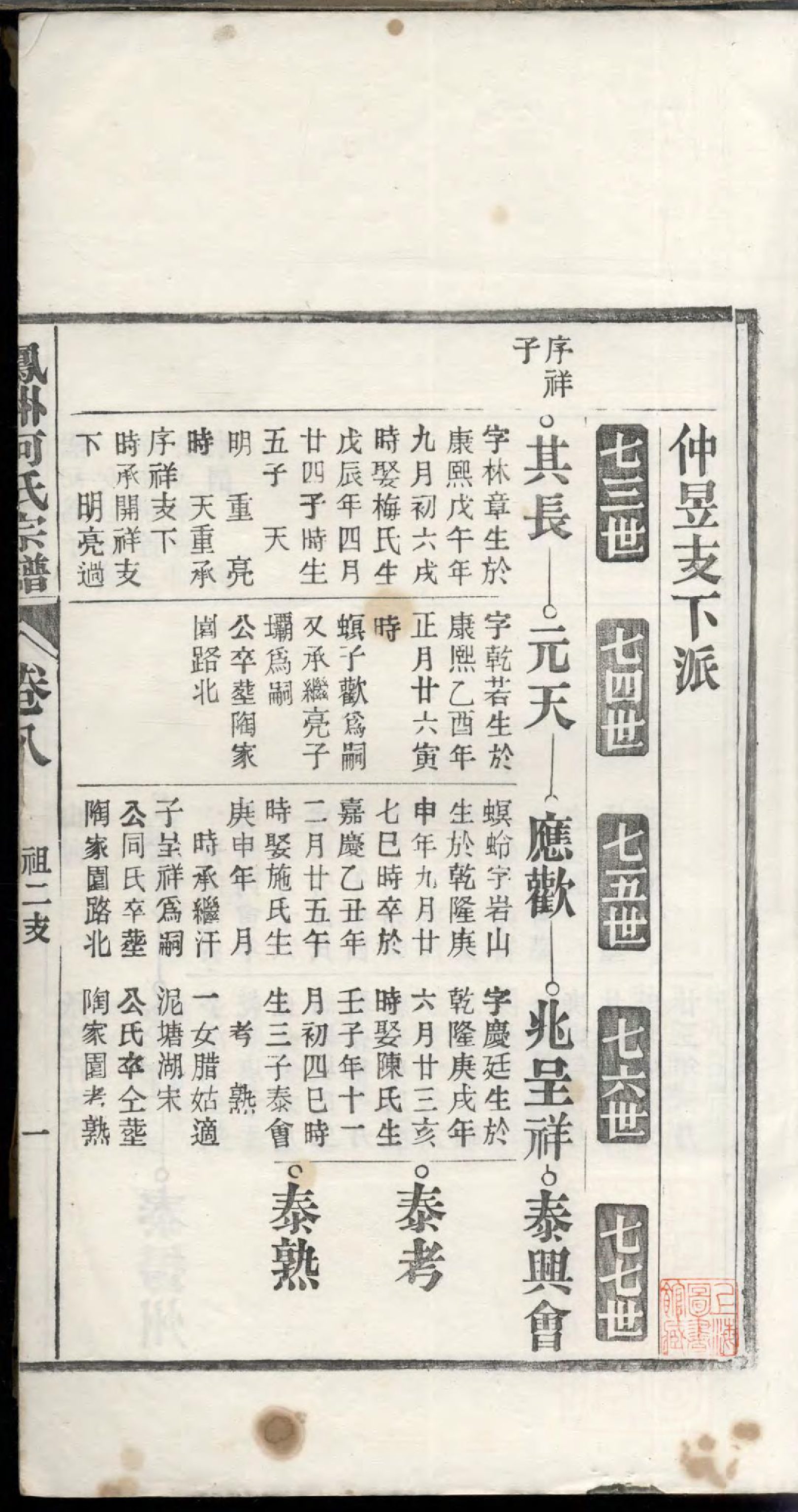 1491凤洲何氏宗谱_009_第3页