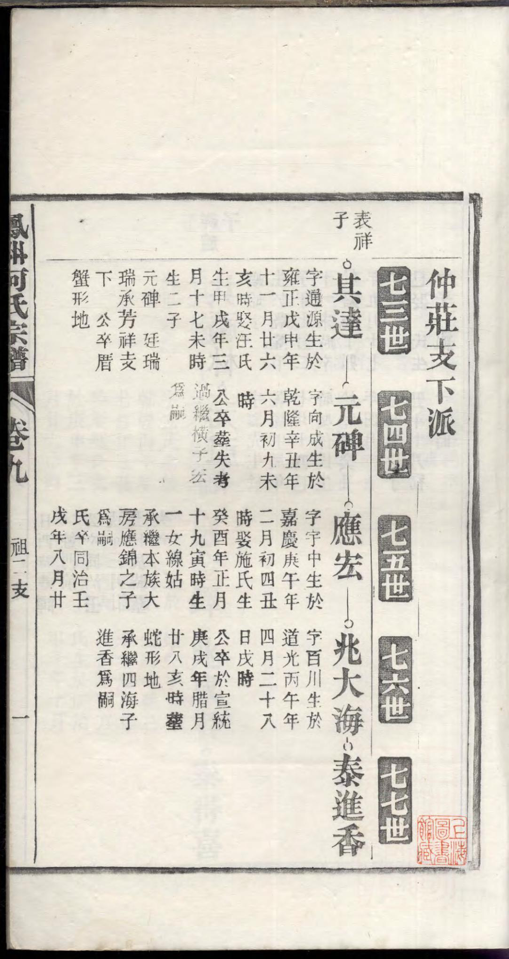 1491凤洲何氏宗谱_010_第3页