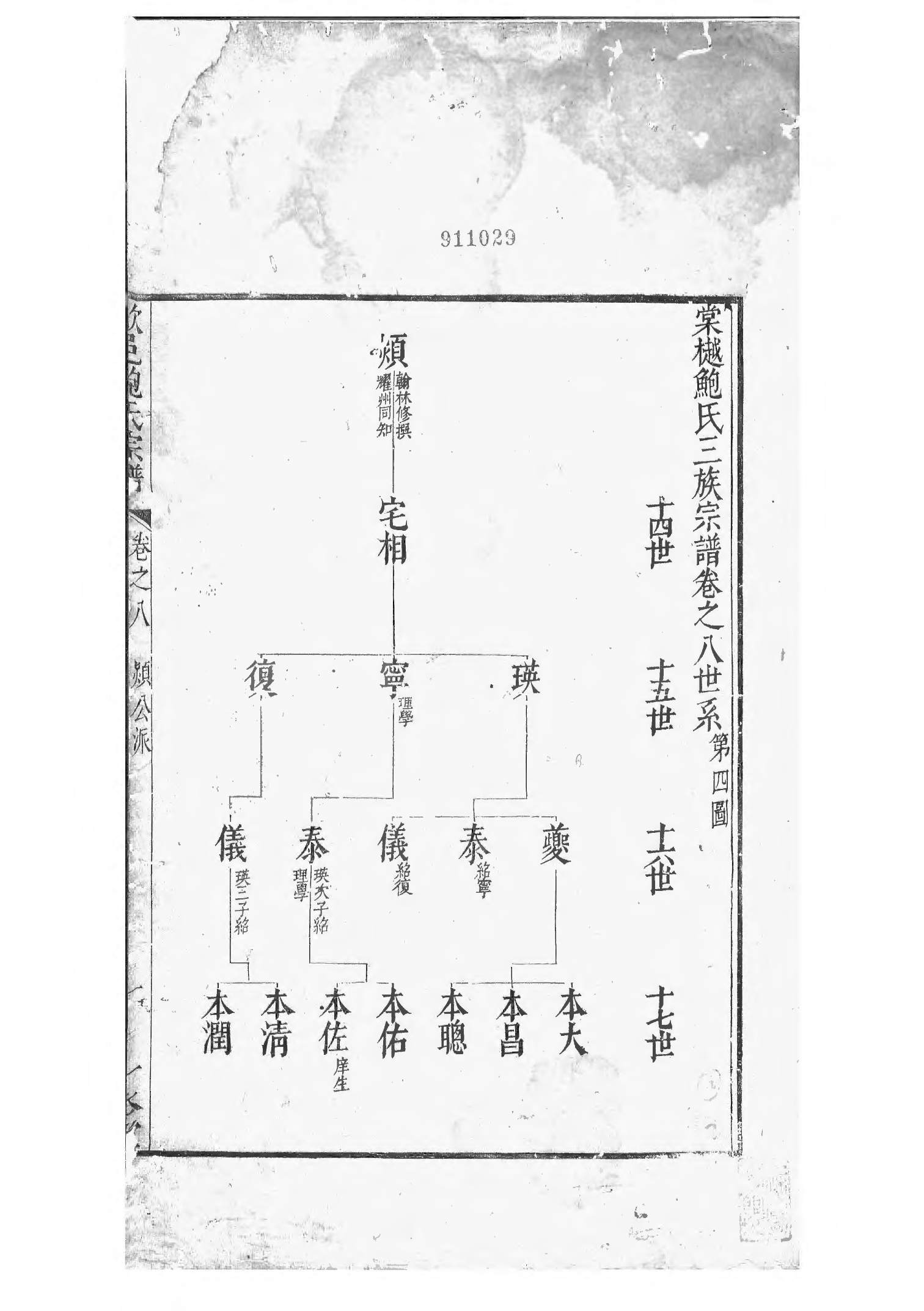 1494棠樾鲍氏三族宗谱_002_第2页