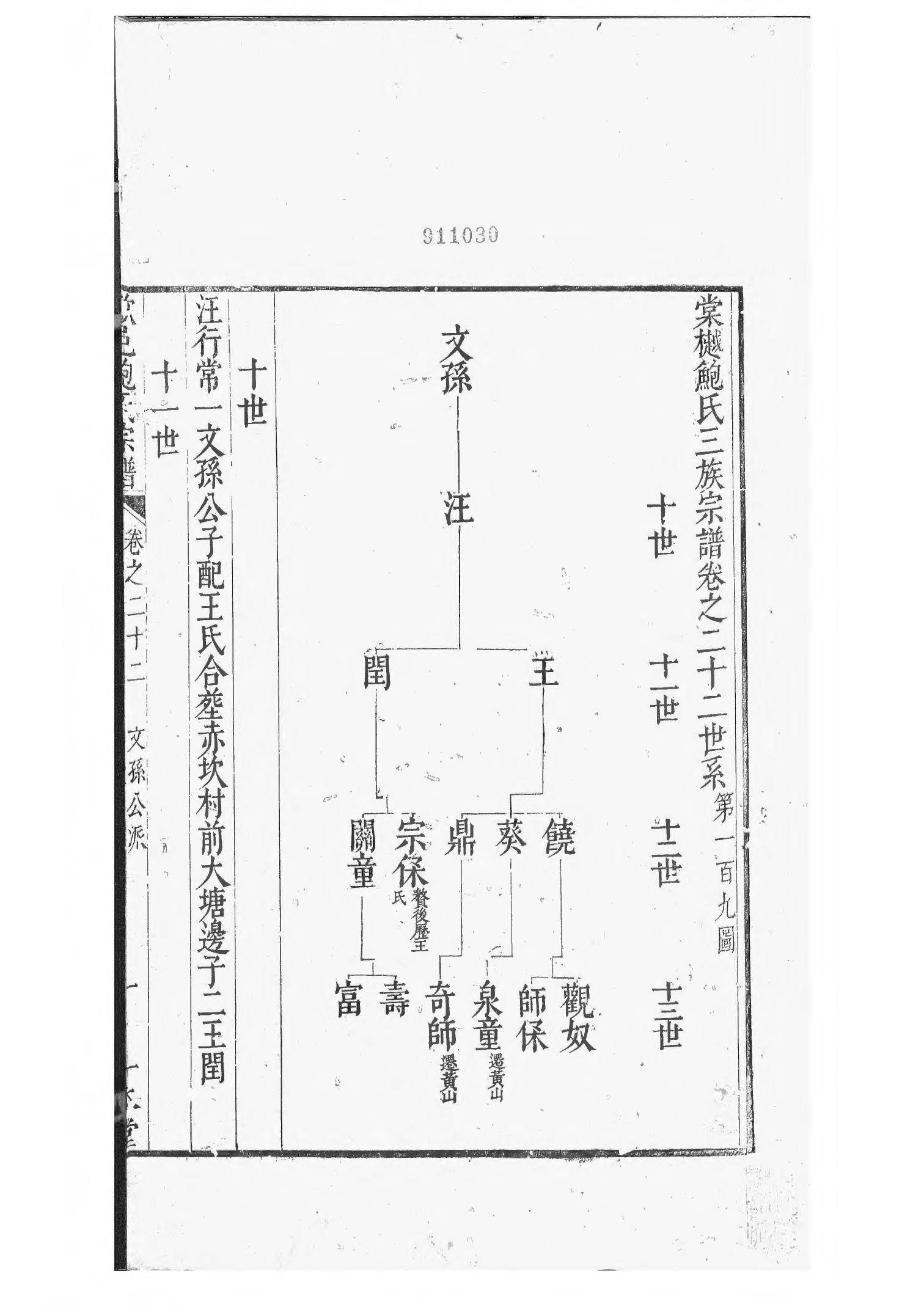 1494棠樾鲍氏三族宗谱_003_第2页