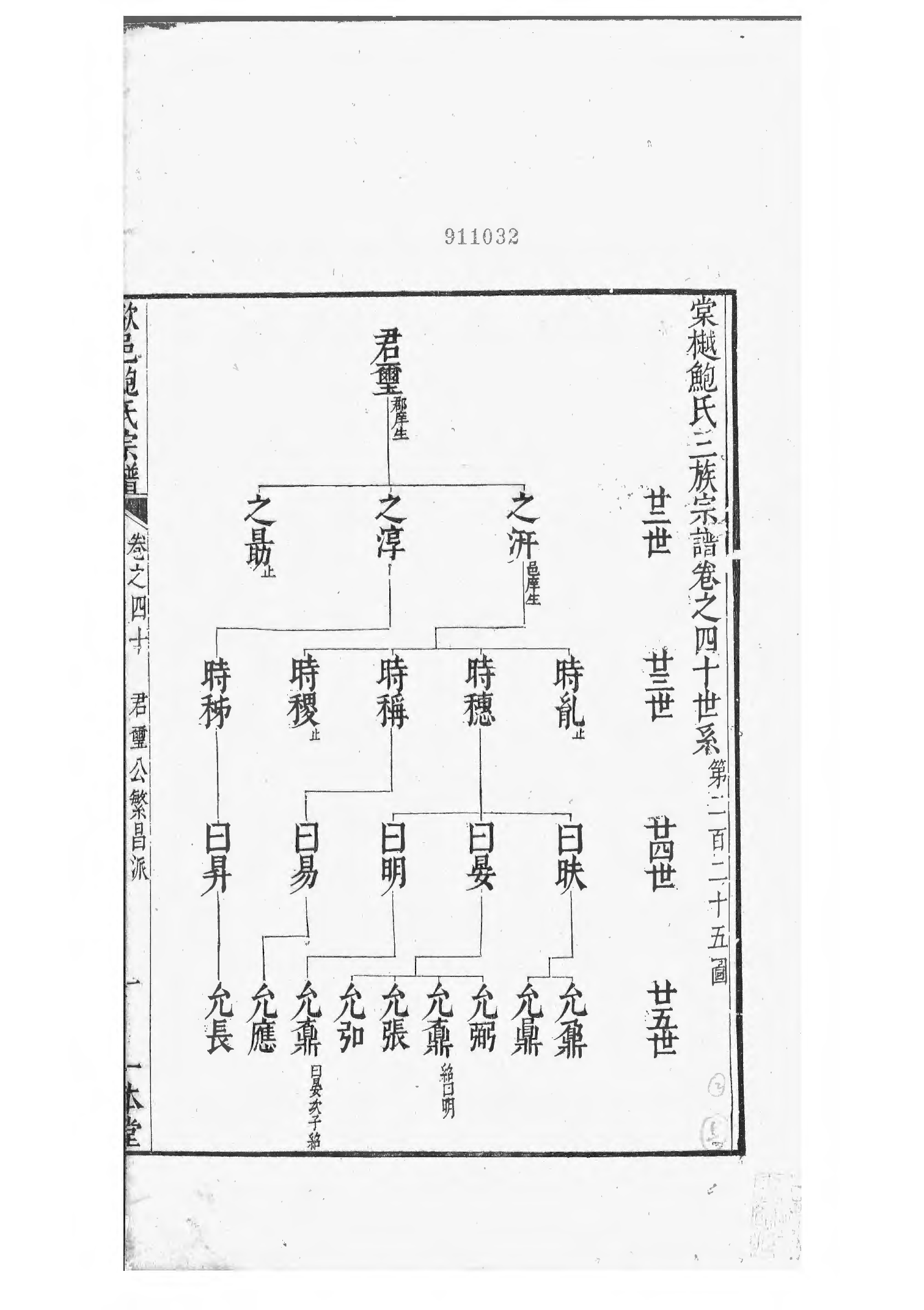 1494棠樾鲍氏三族宗谱_005_第2页