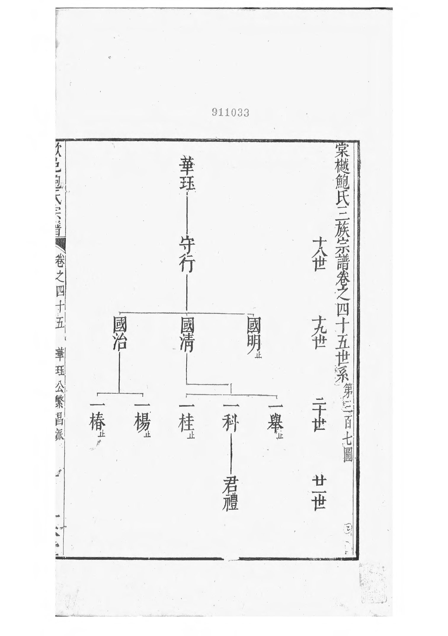 1494棠樾鲍氏三族宗谱_006_第2页