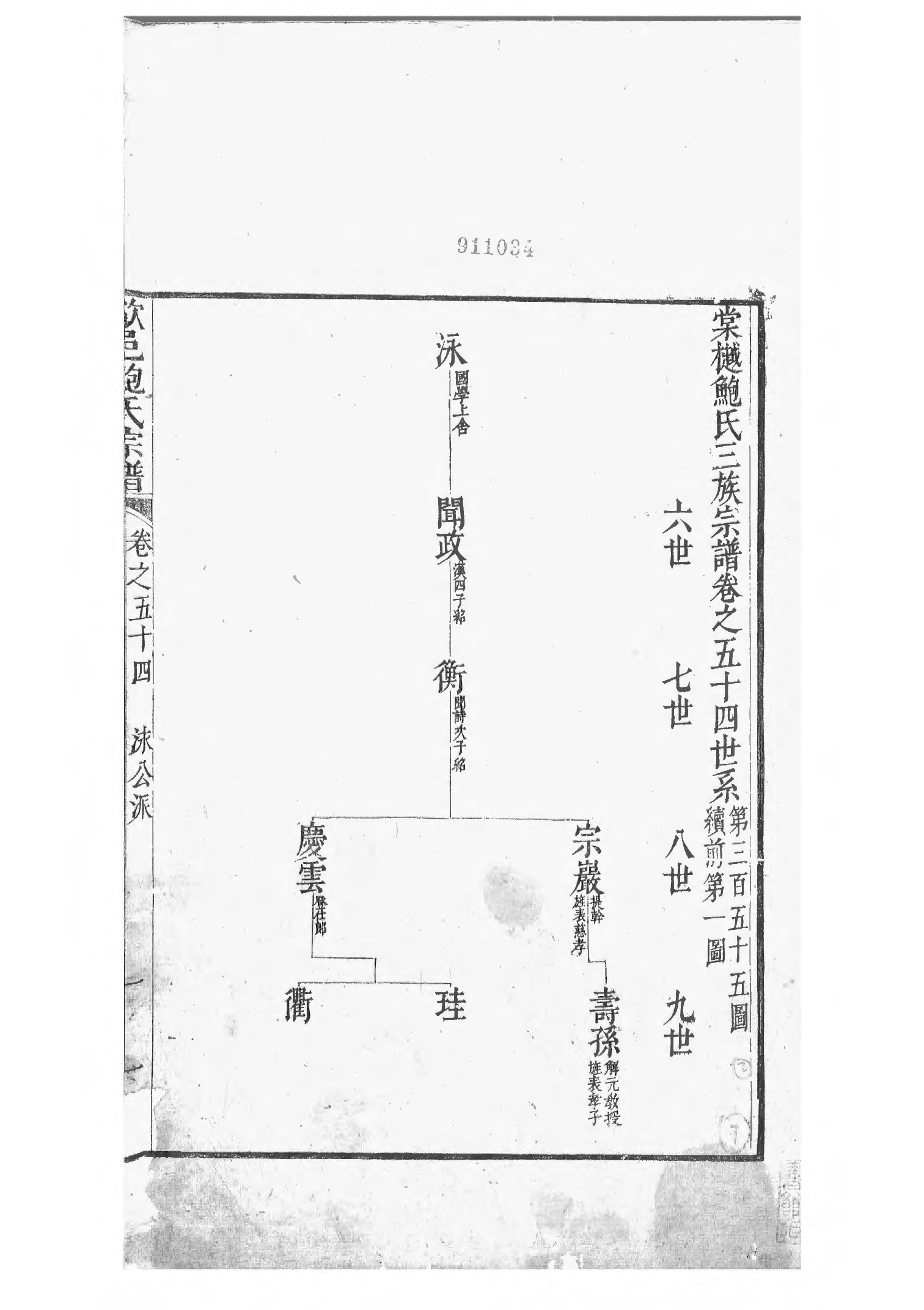 1494棠樾鲍氏三族宗谱_007_第2页