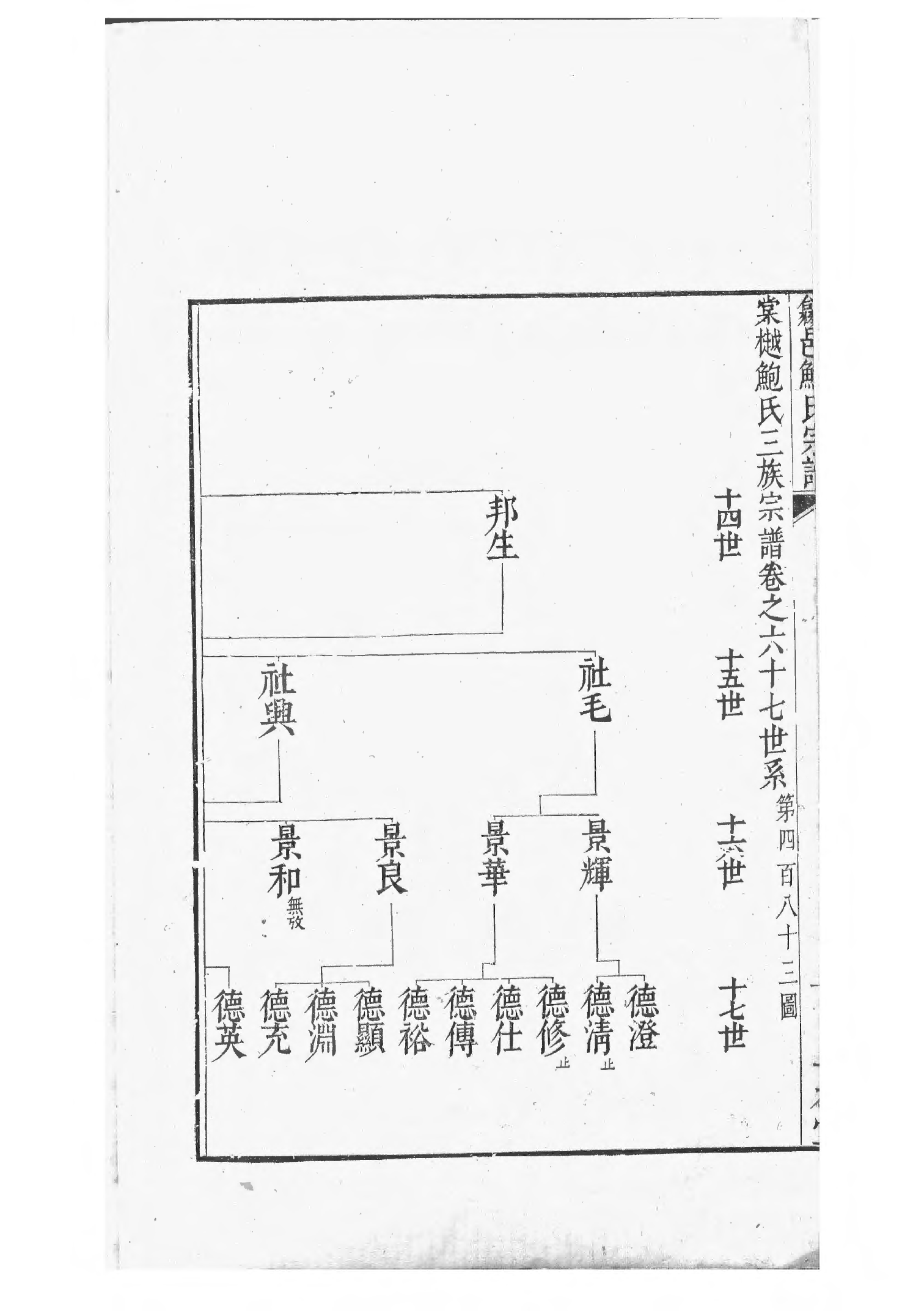 1494棠樾鲍氏三族宗谱_009_第3页