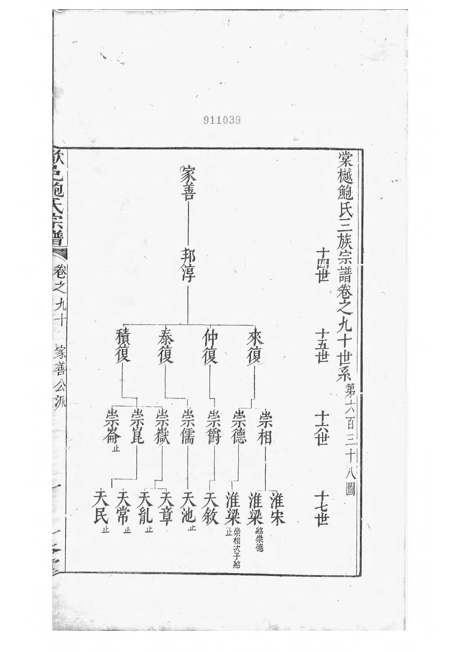 1494棠樾鲍氏三族宗谱_011_第2页