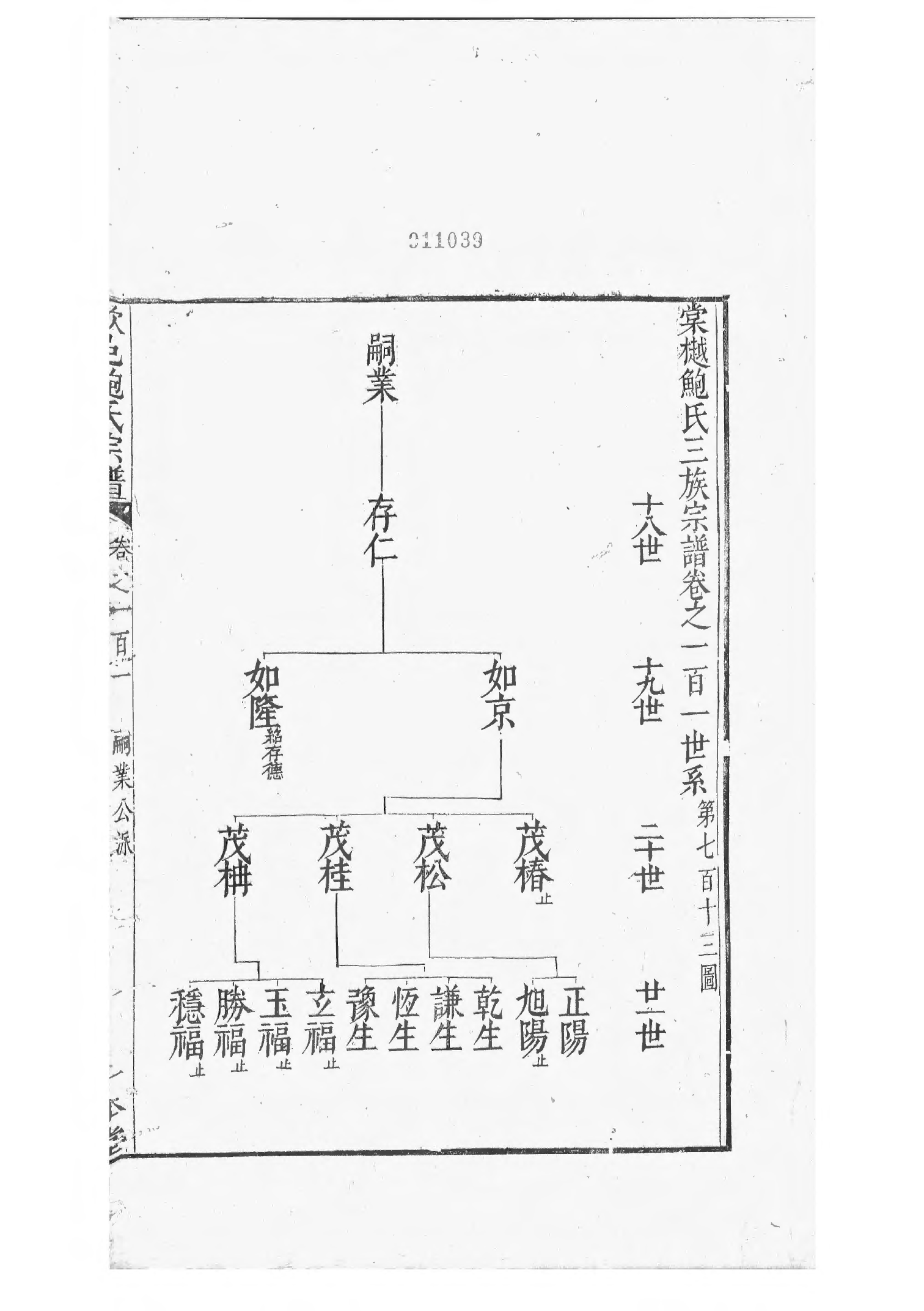 1494棠樾鲍氏三族宗谱_012_第2页