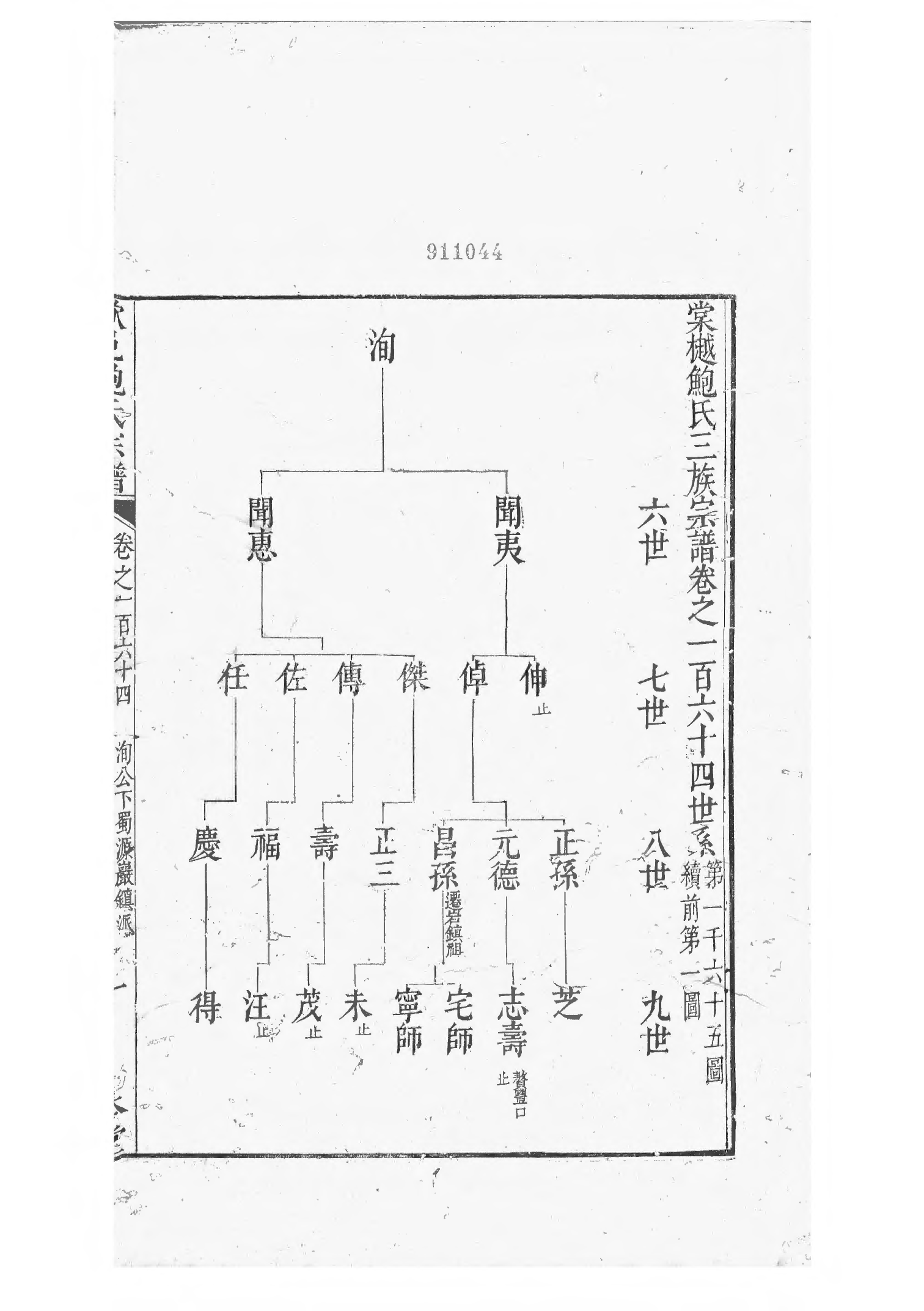 1494棠樾鲍氏三族宗谱_017_第2页