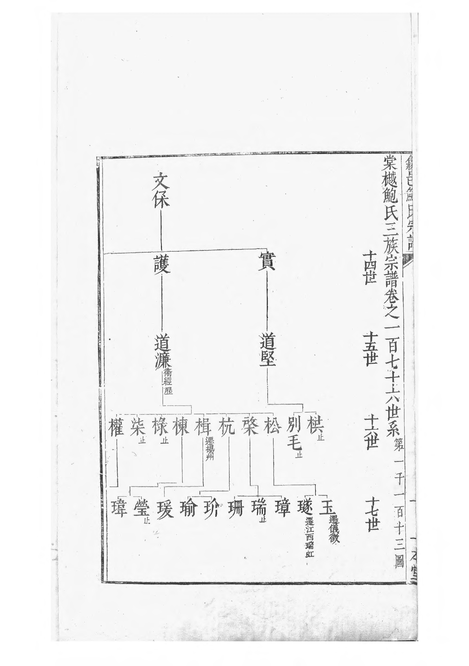 1494棠樾鲍氏三族宗谱_018_第3页