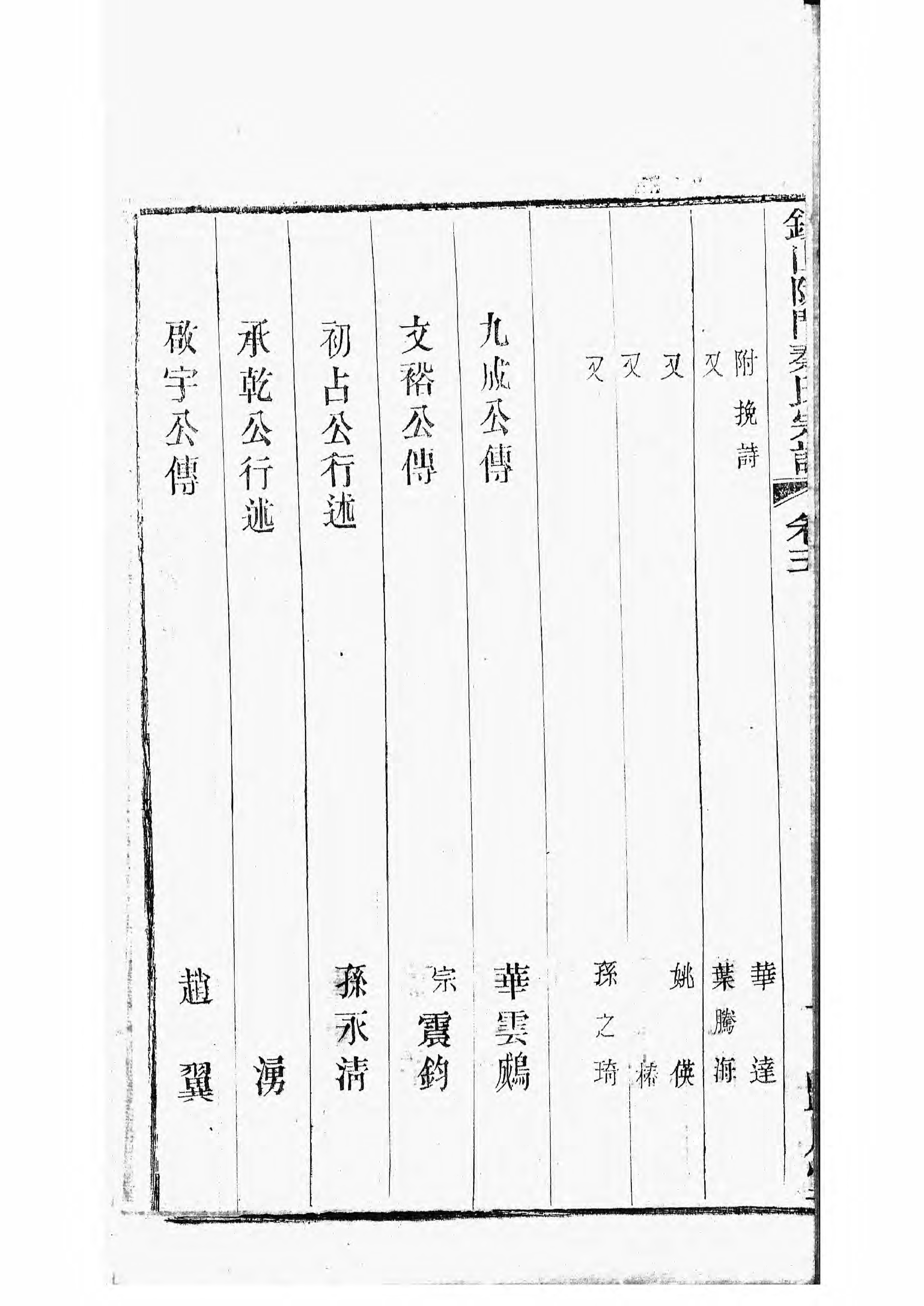 1496锡山陡门秦氏宗谱_004_第3页