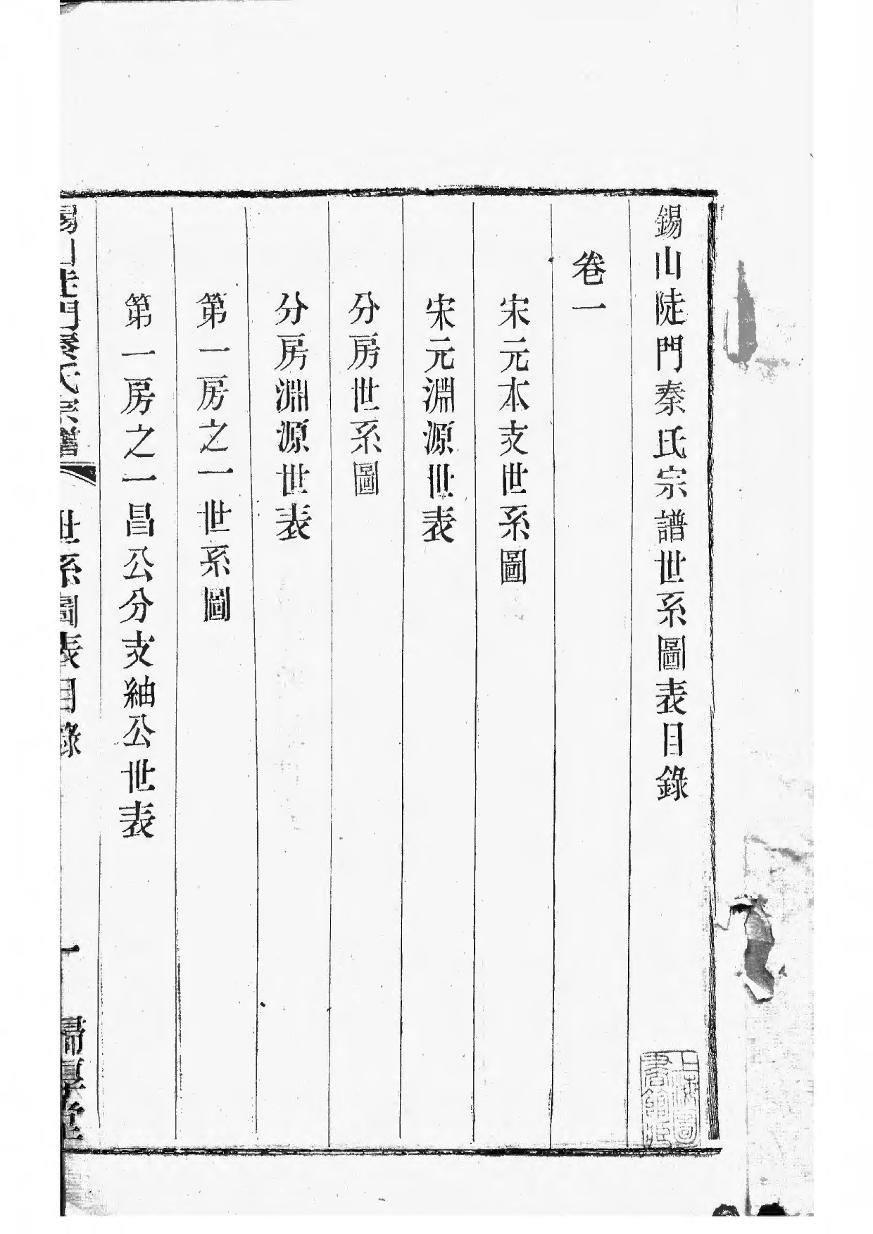 1496锡山陡门秦氏宗谱_009_第2页