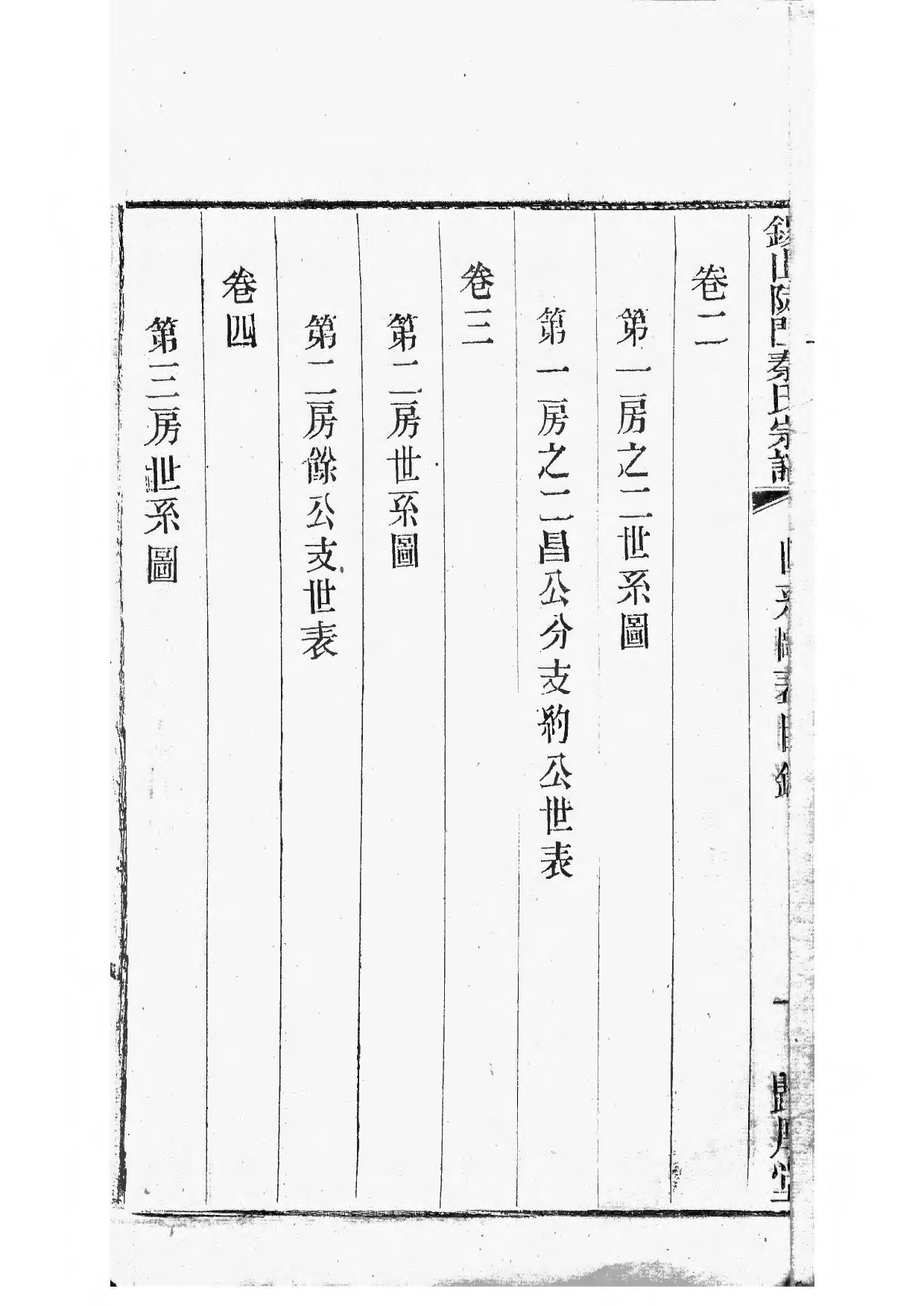 1496锡山陡门秦氏宗谱_009_第3页