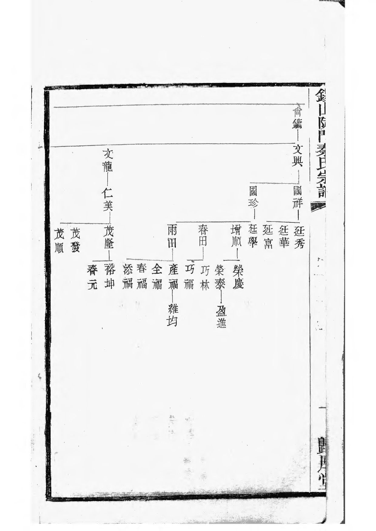 1496锡山陡门秦氏宗谱_011_第3页