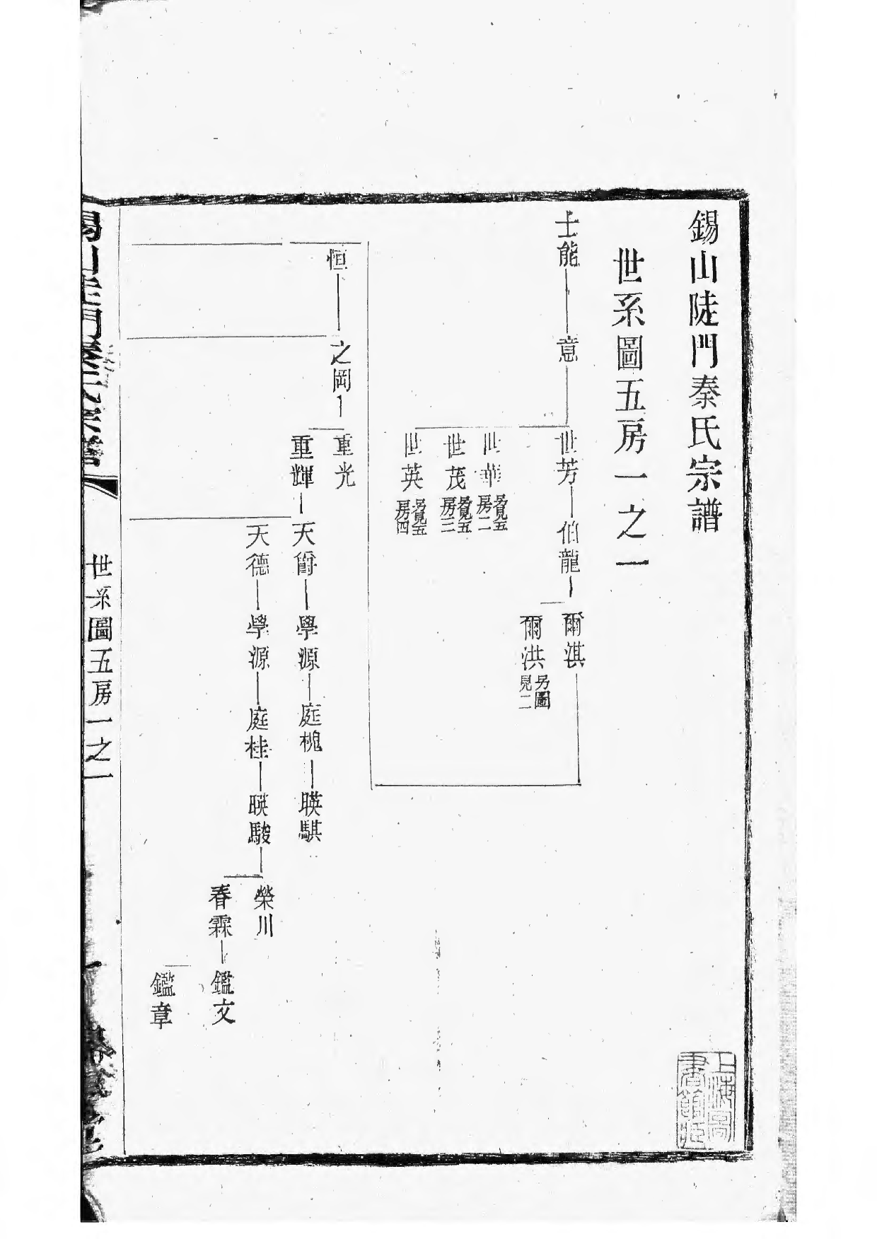 1496锡山陡门秦氏宗谱_013_第2页