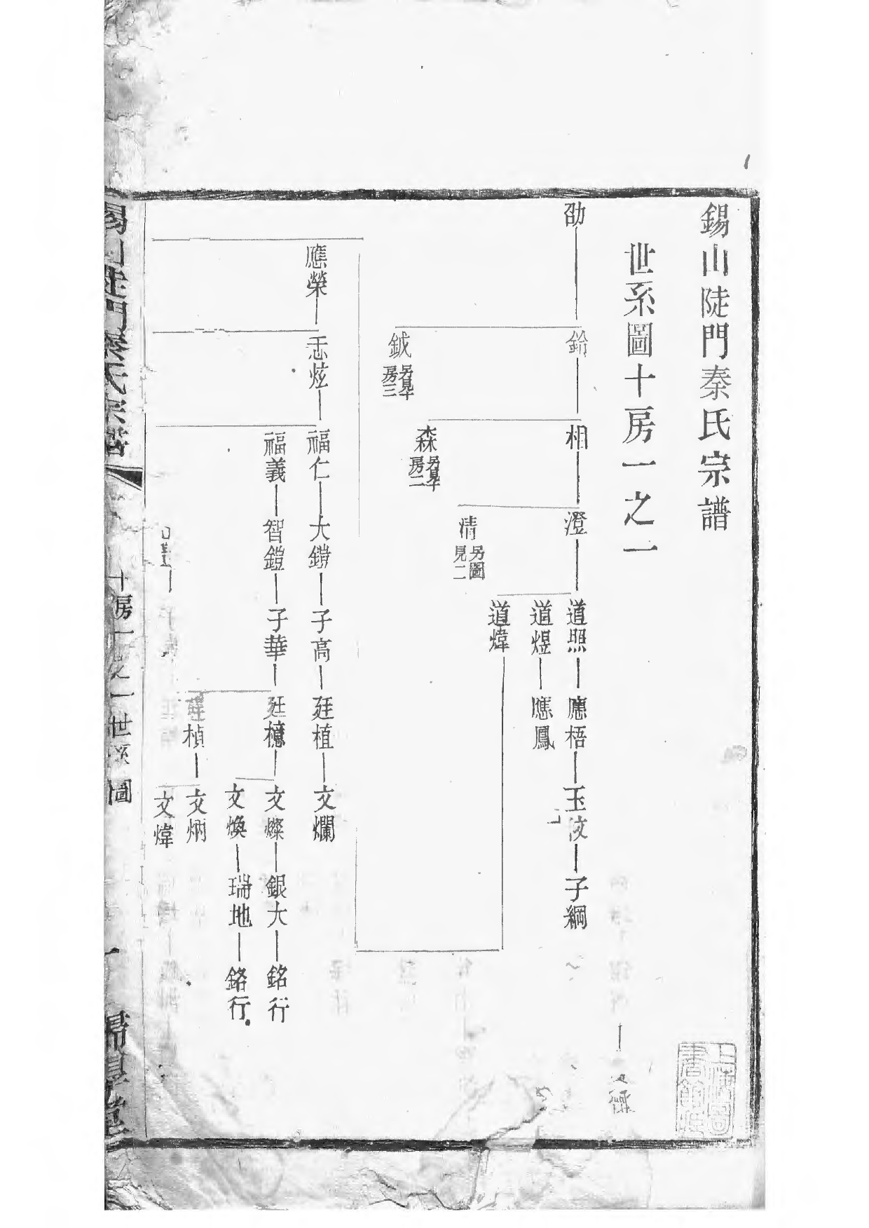 1496锡山陡门秦氏宗谱_022_第2页