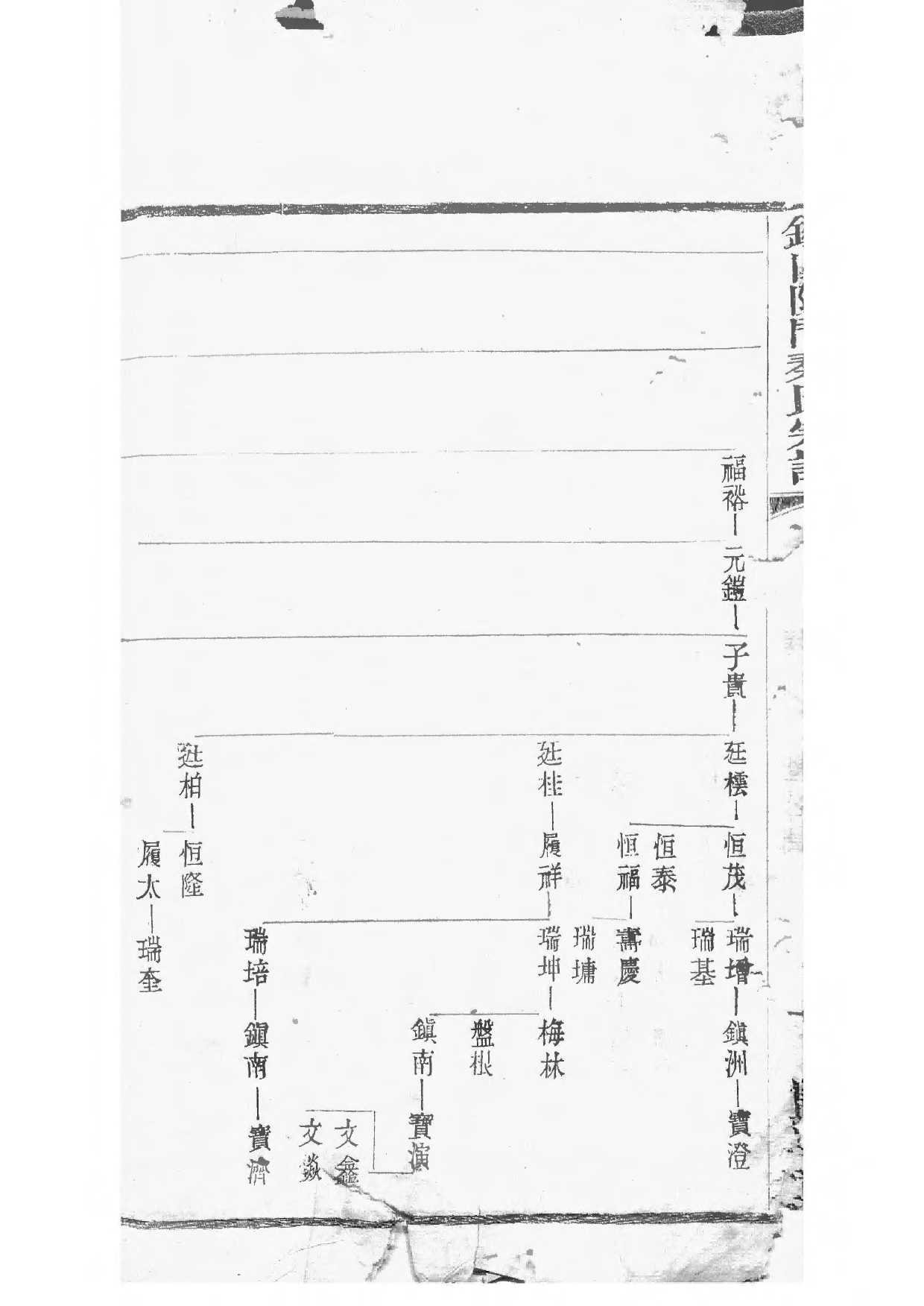 1496锡山陡门秦氏宗谱_022_第3页