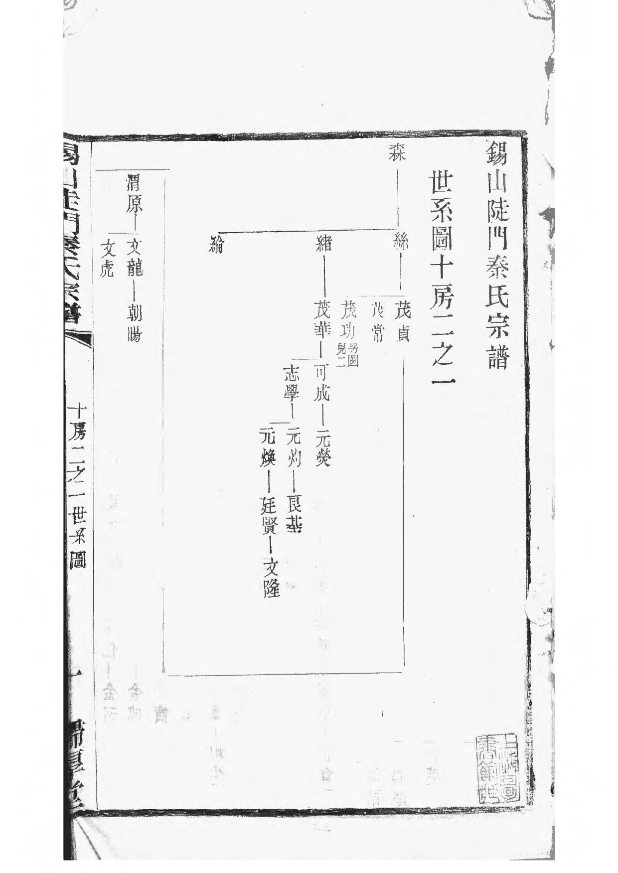 1496锡山陡门秦氏宗谱_023_第2页