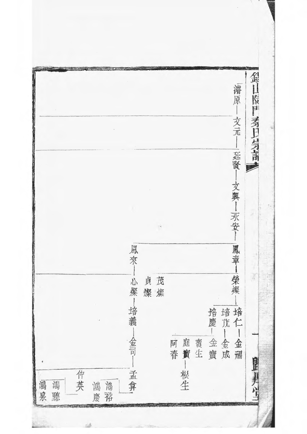 1496锡山陡门秦氏宗谱_023_第3页