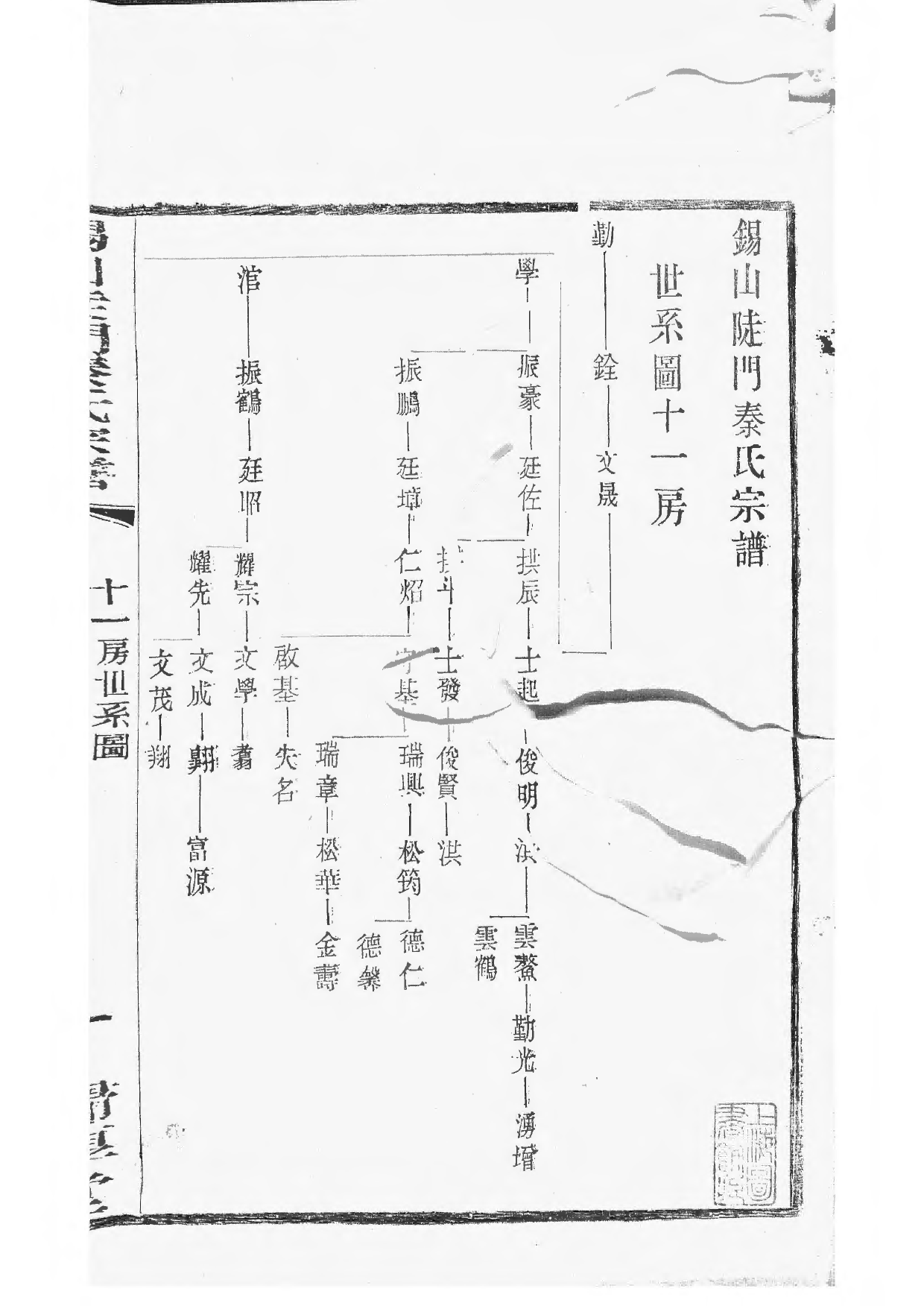 1496锡山陡门秦氏宗谱_025_第2页