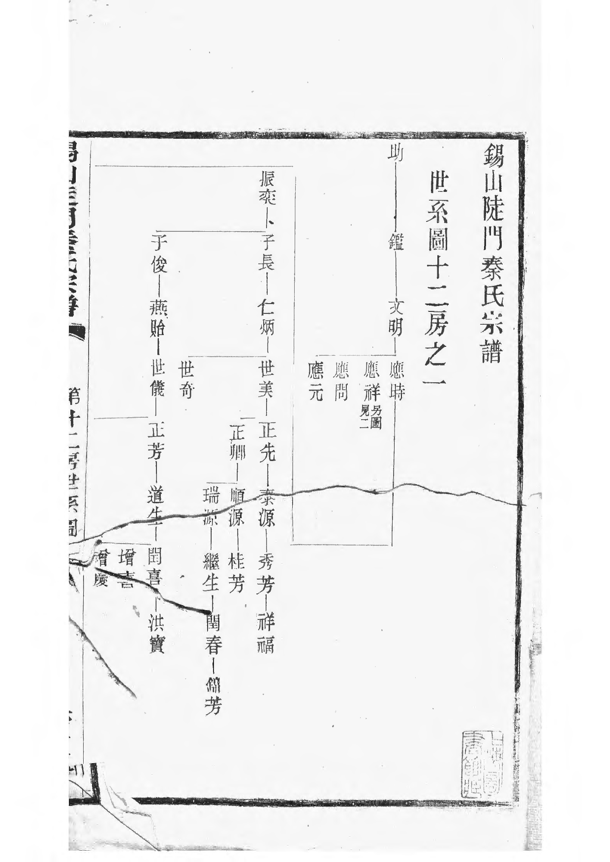 1496锡山陡门秦氏宗谱_026_第2页