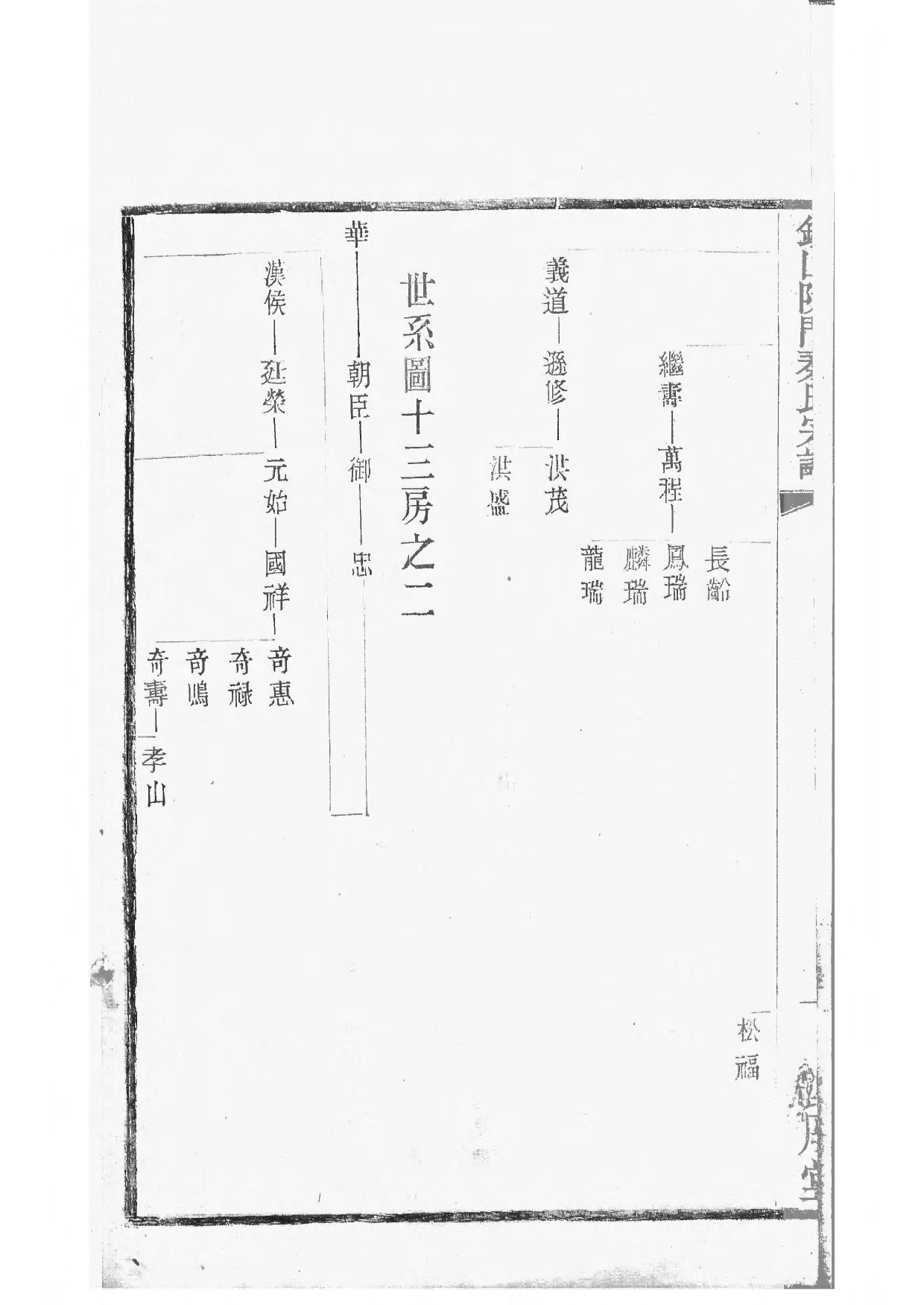 1496锡山陡门秦氏宗谱_027_第3页