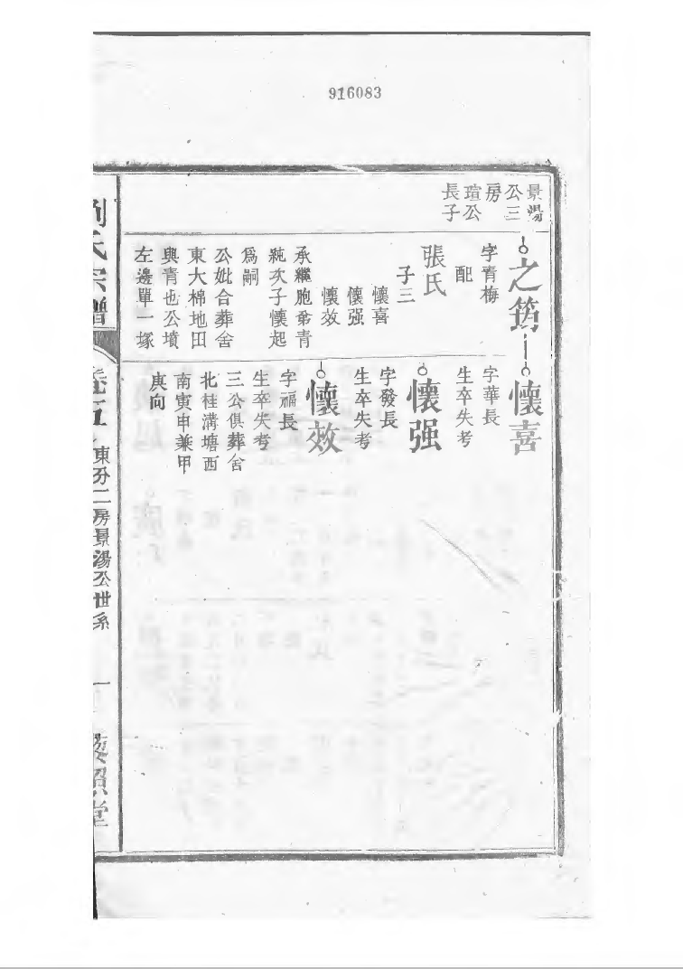 1497刘氏宗谱_006_第3页